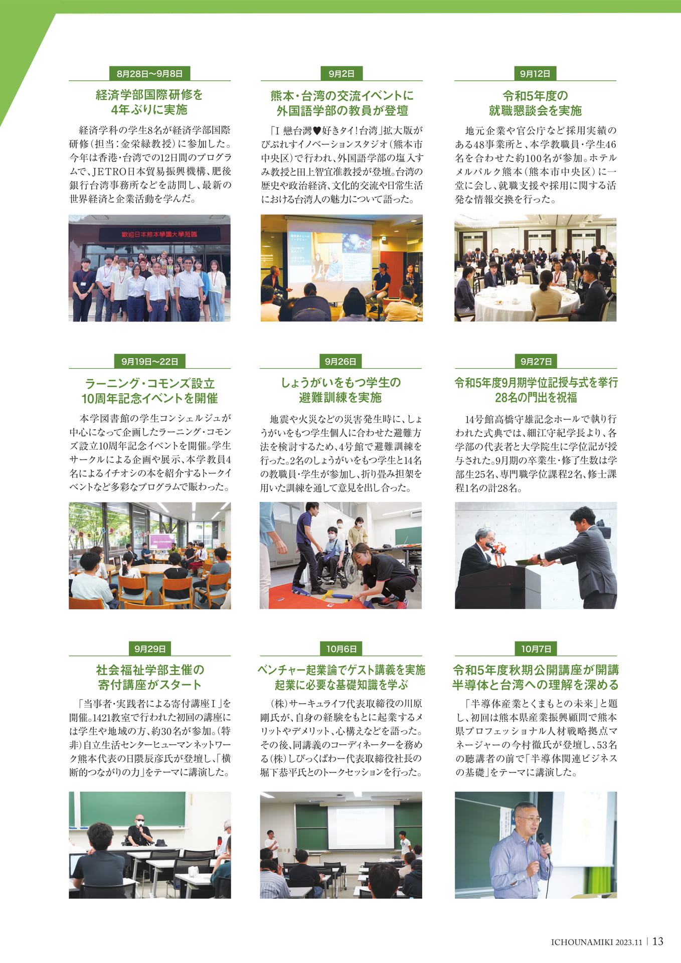 Page 15(15ページ目)