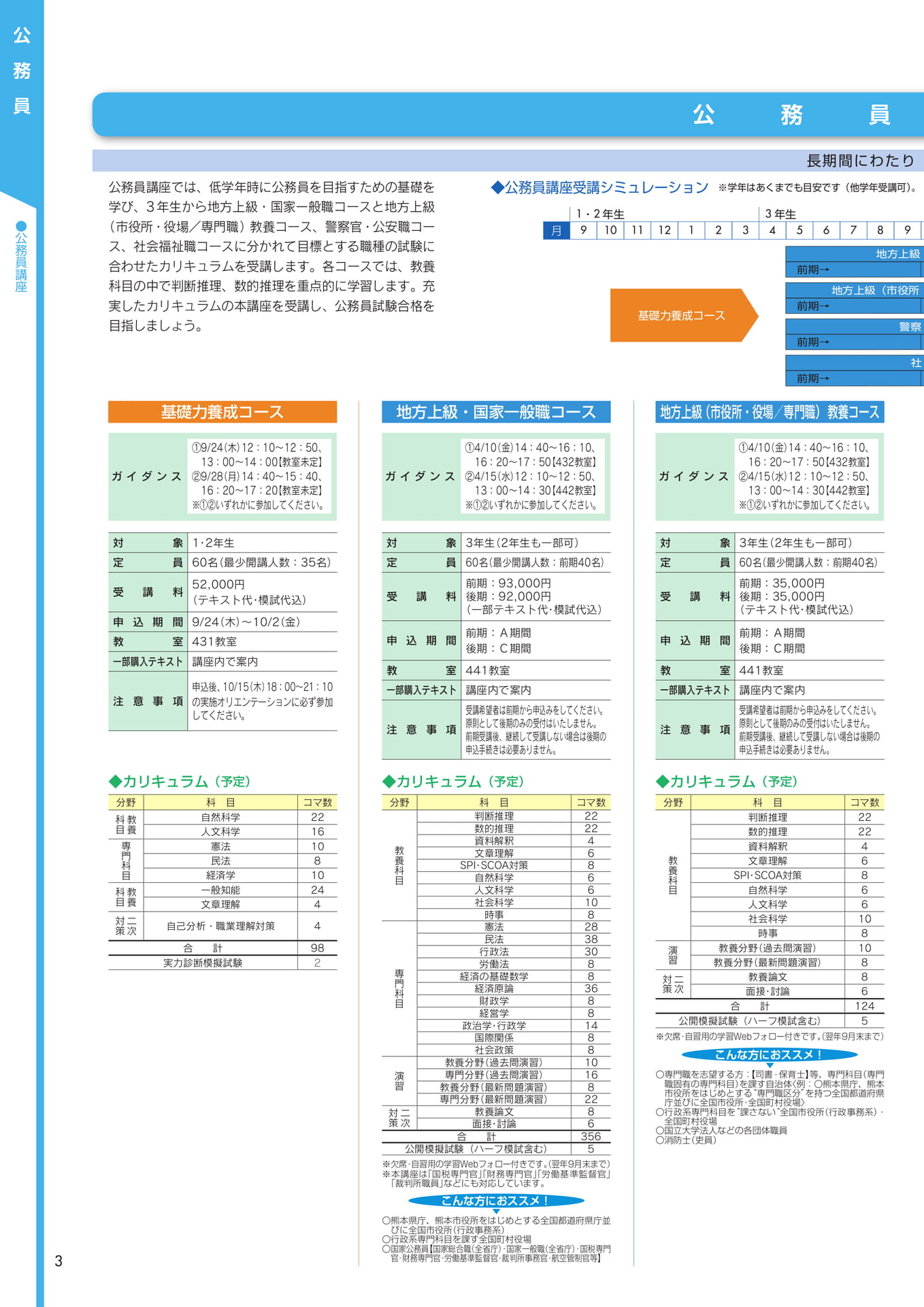 Page 04(4ページ目)