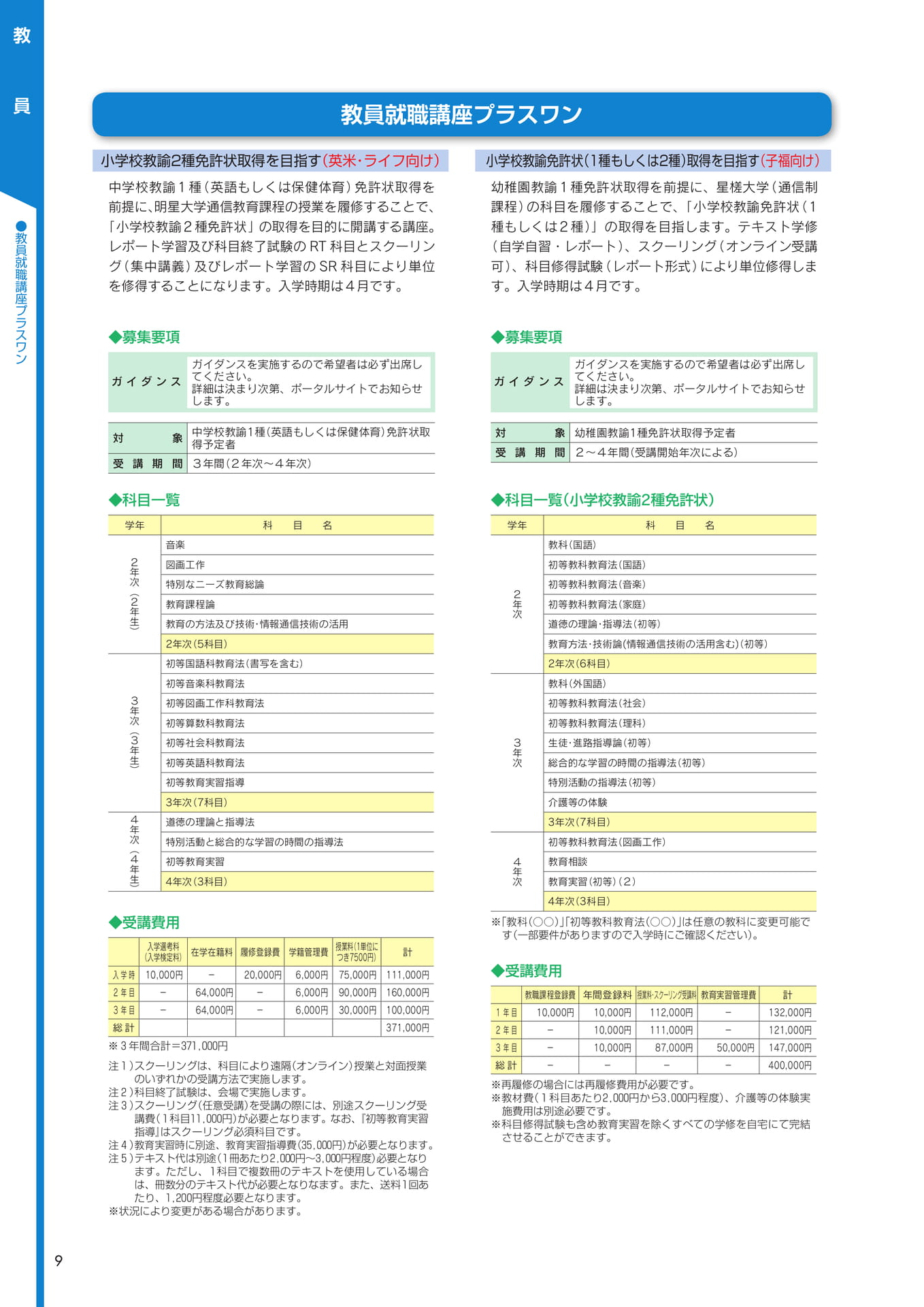 Page 10(10ページ目)