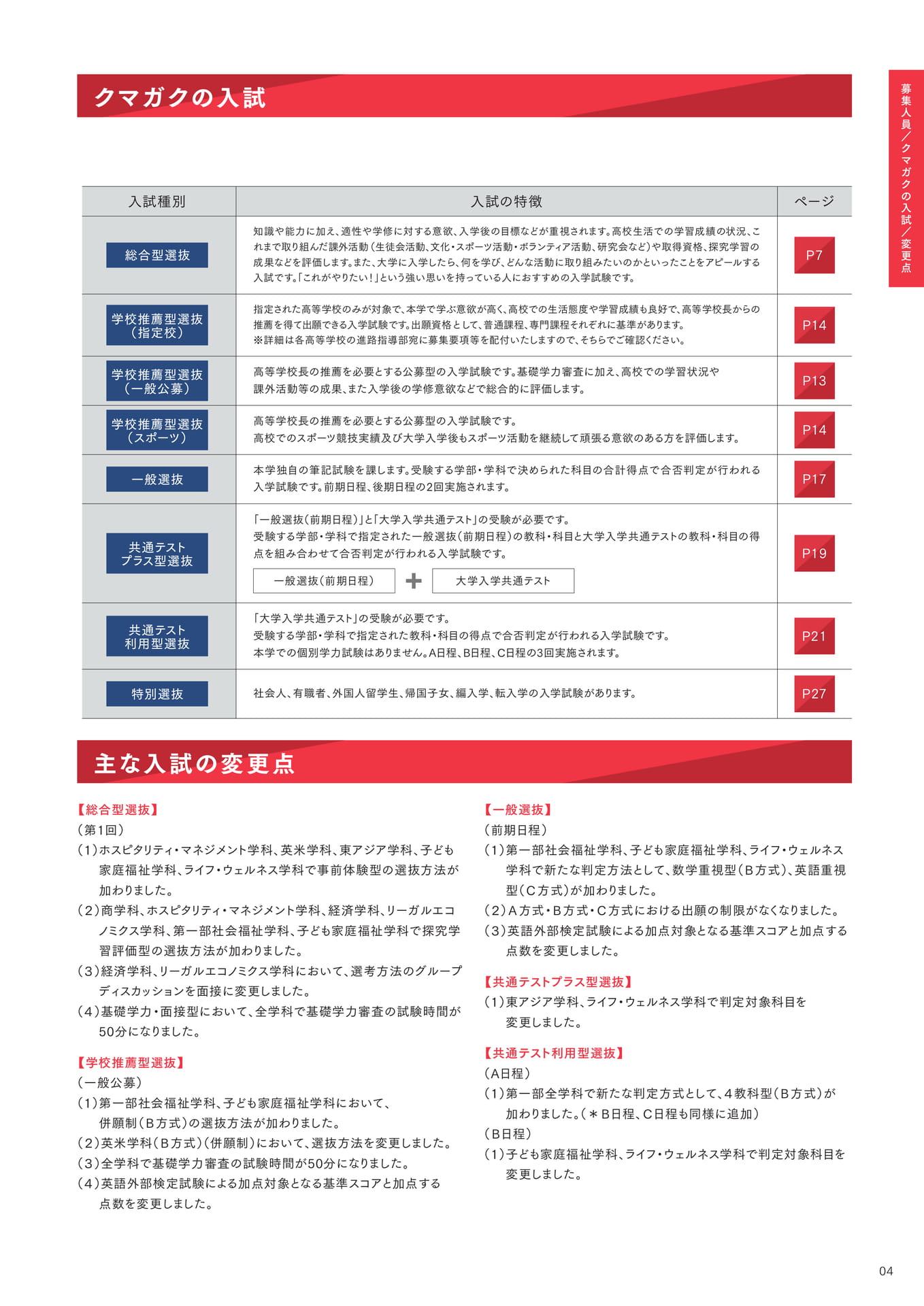 P04 クマガクの入試/主な入試の変更点(5ページ目)