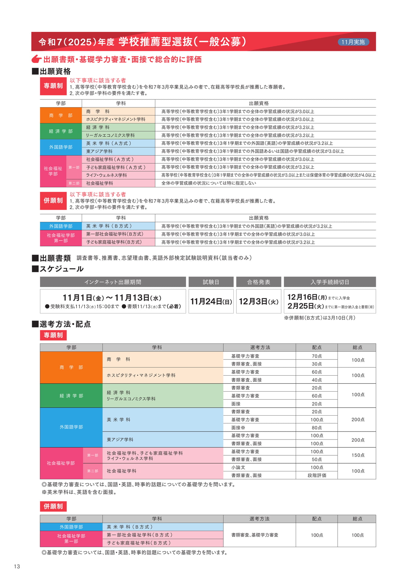 P13 学校推薦型選抜(一般公募)(14ページ目)