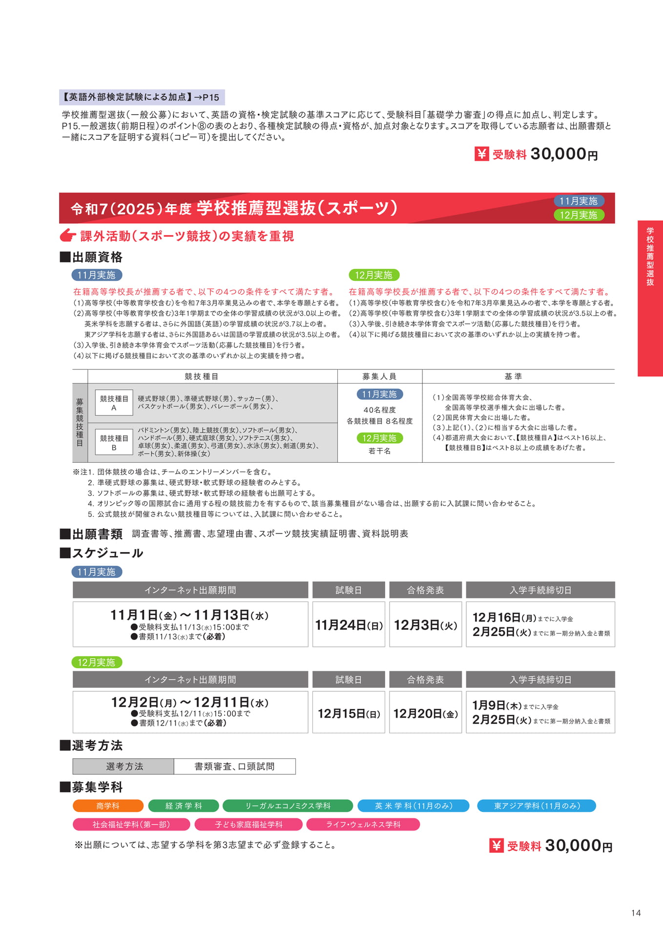 P14 学校推薦型選抜(スポーツ)(15ページ目)