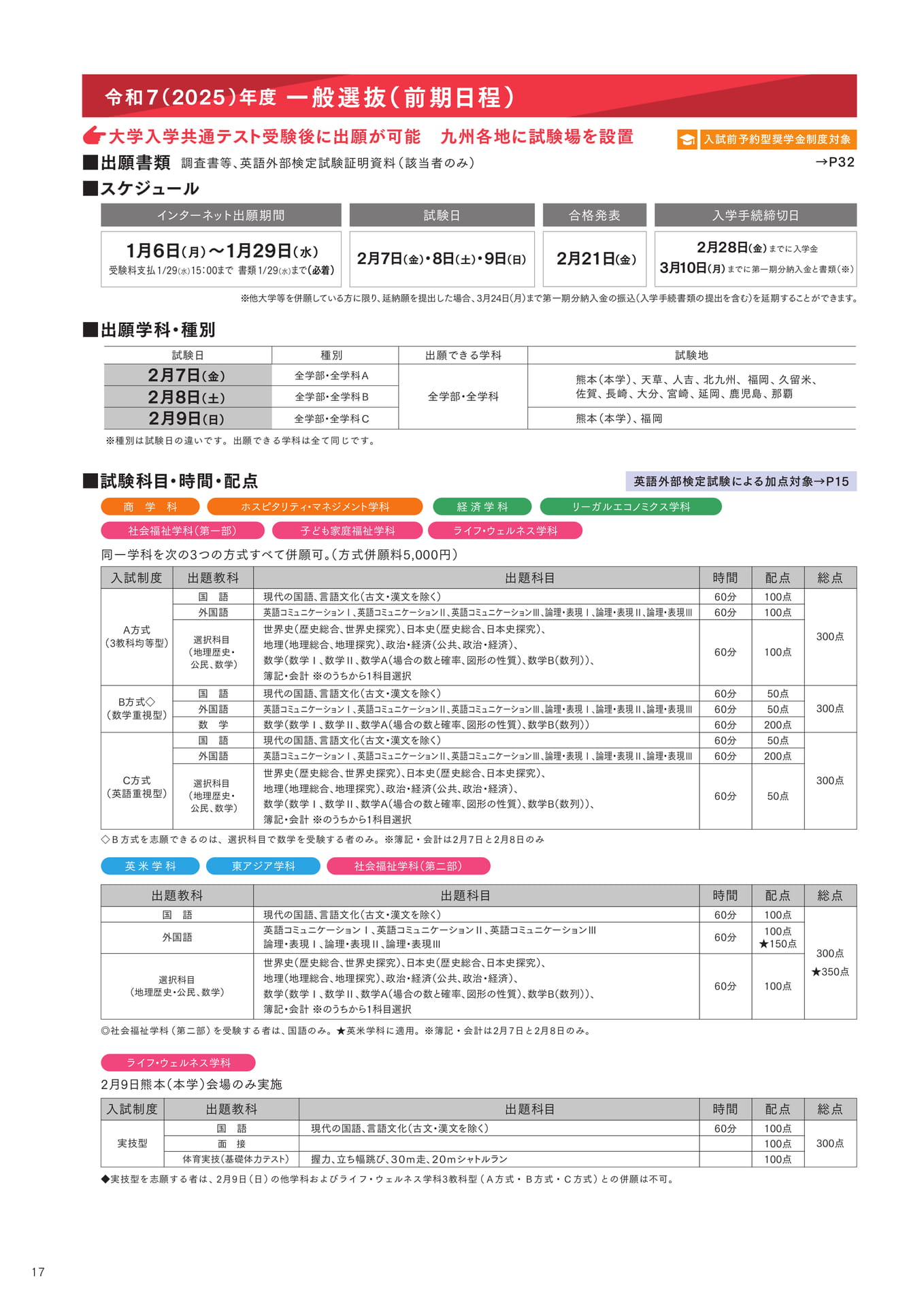 P17 一般選抜(前期日程)(18ページ目)