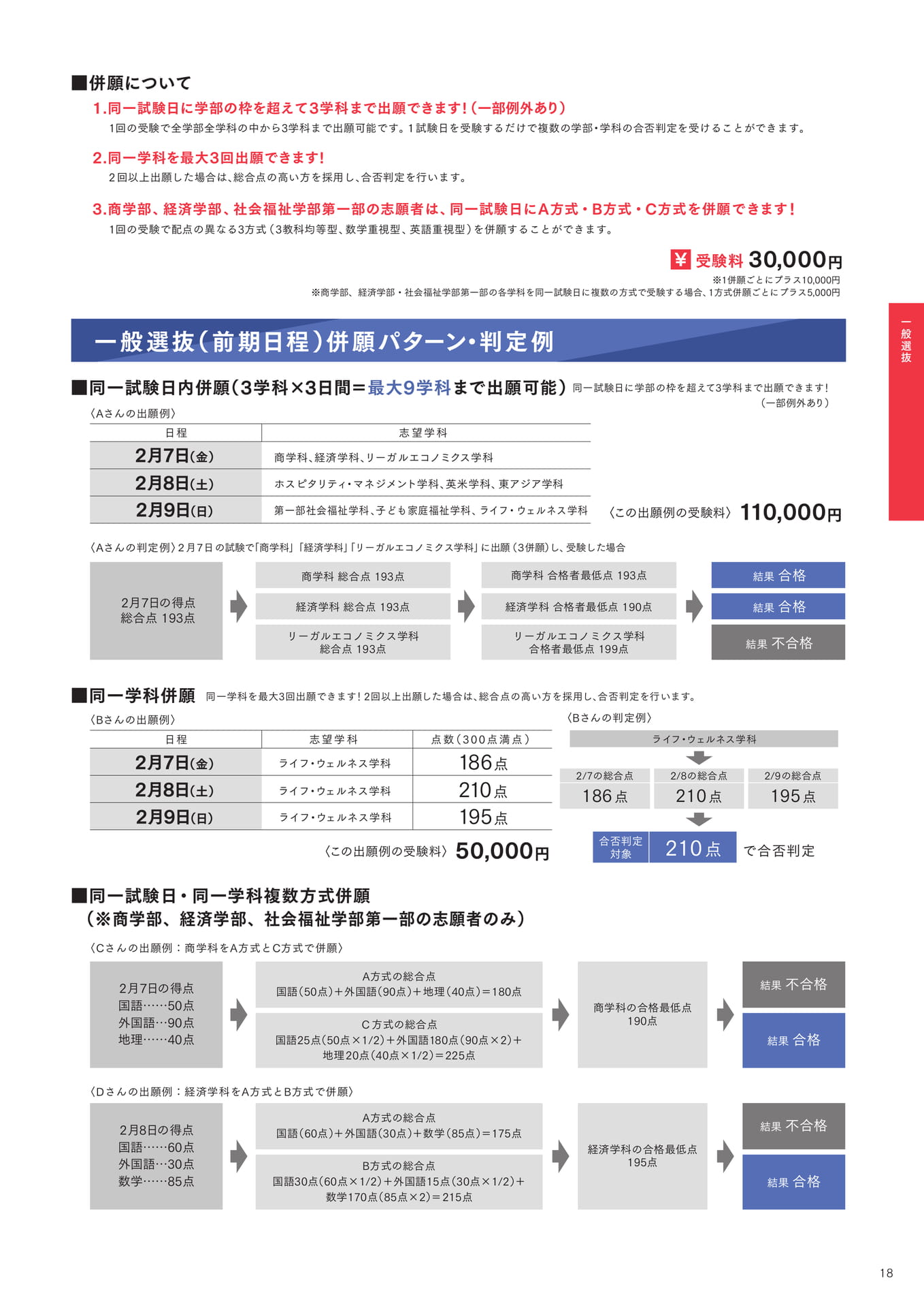 P18 一般選抜(前期日程)併願パターン・判定例(19ページ目)
