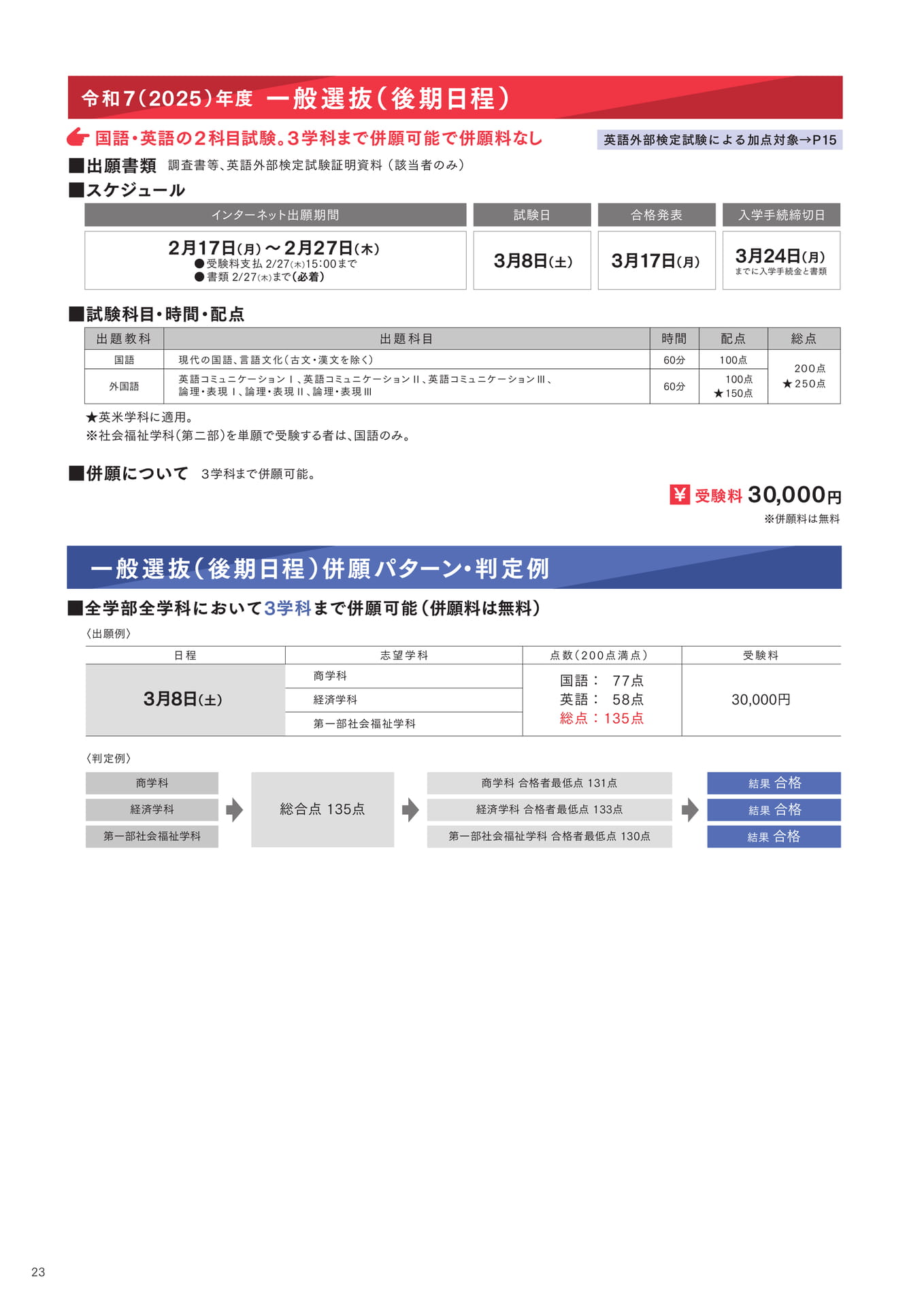 P23 一般選抜(後期日程)(24ページ目)
