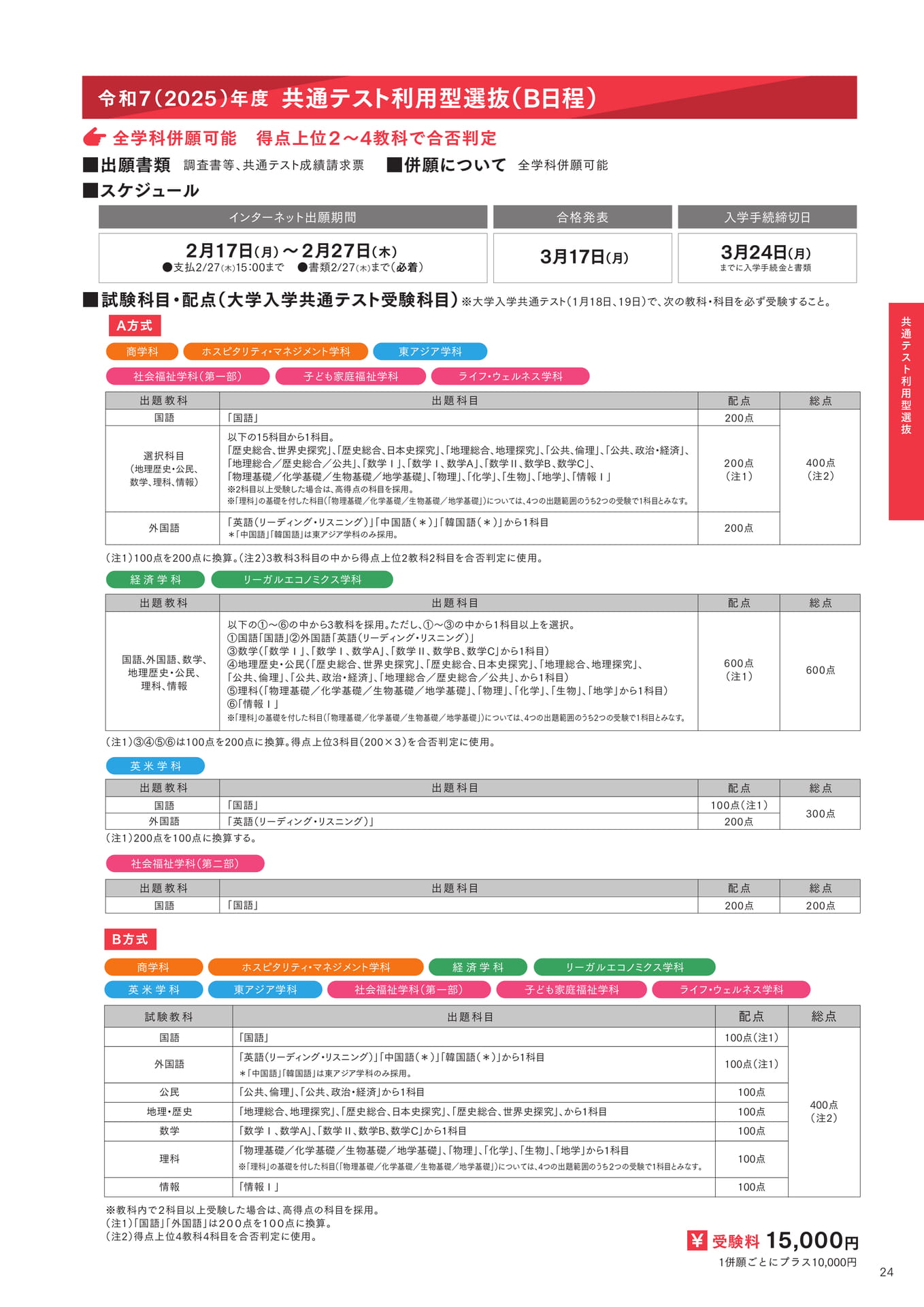 P24 共通テスト利用型選抜(B日程)(25ページ目)