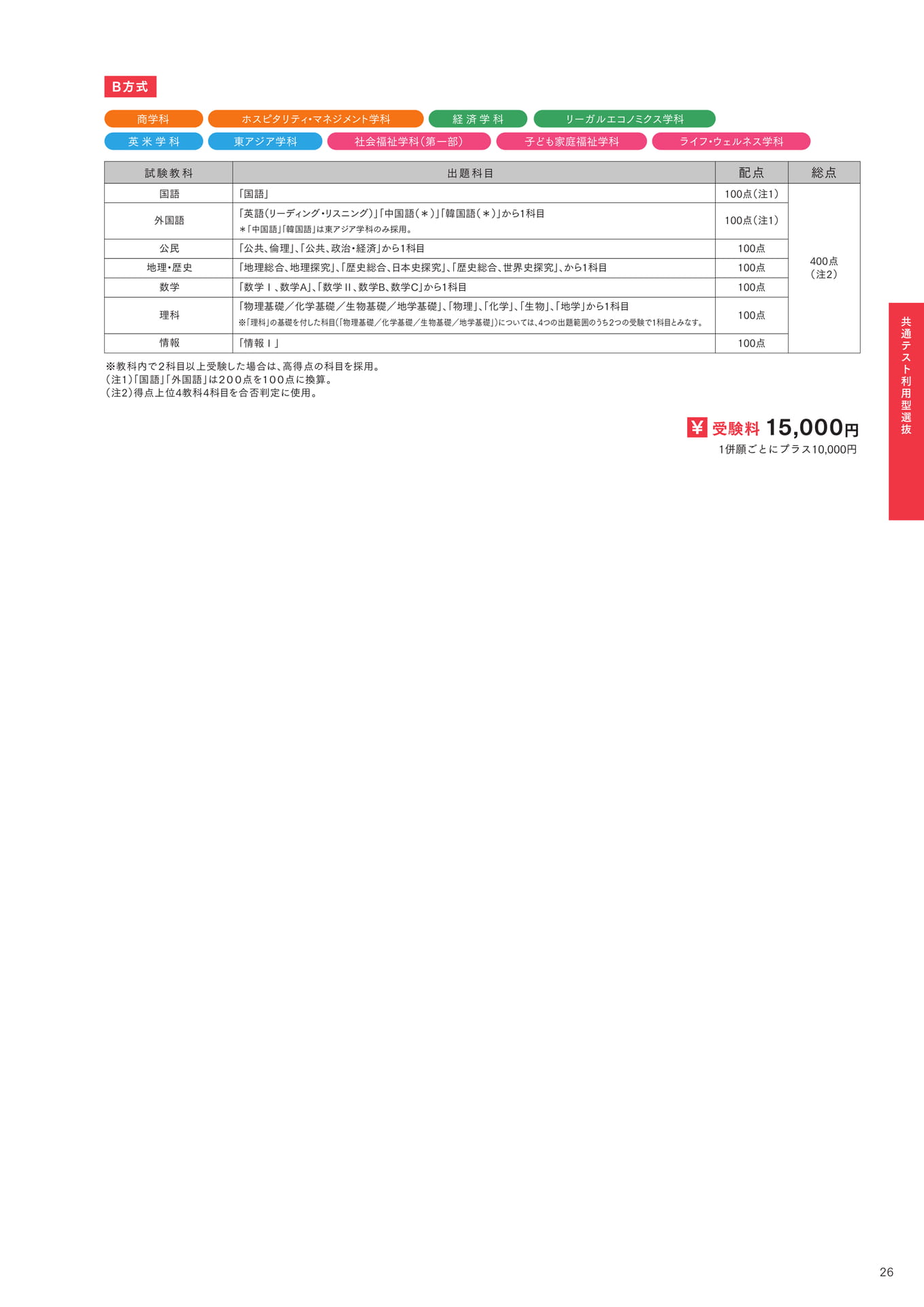 P26(27ページ目)
