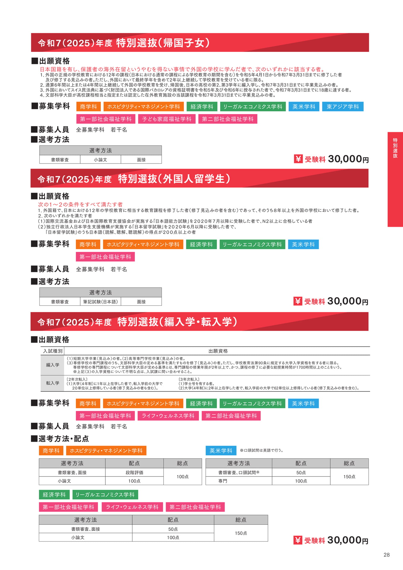 P28 特別選抜(帰国子女/外国人留学生/編入学・転入学)(29ページ目)