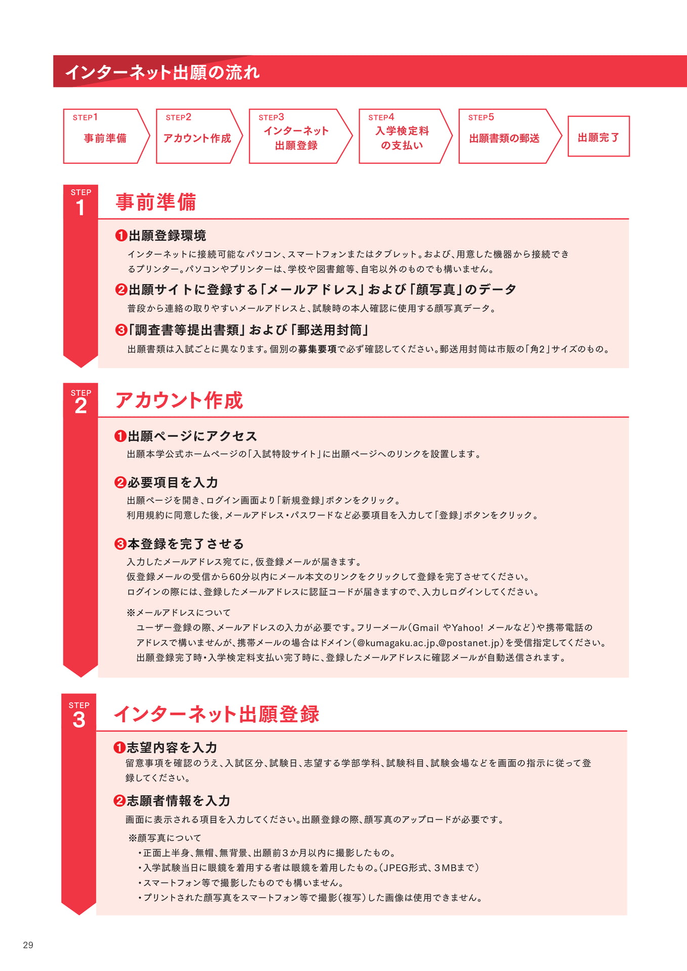P29 インターネット出願の流れ(30ページ目)