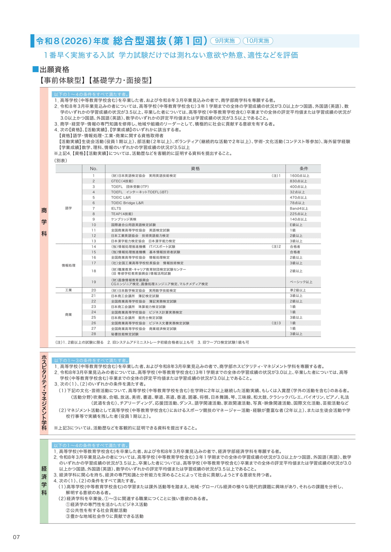 P07 総合型選抜(第1回) (8ページ目)
