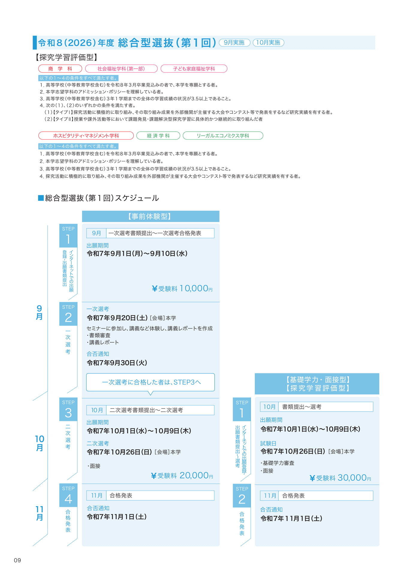P09 (10ページ目)