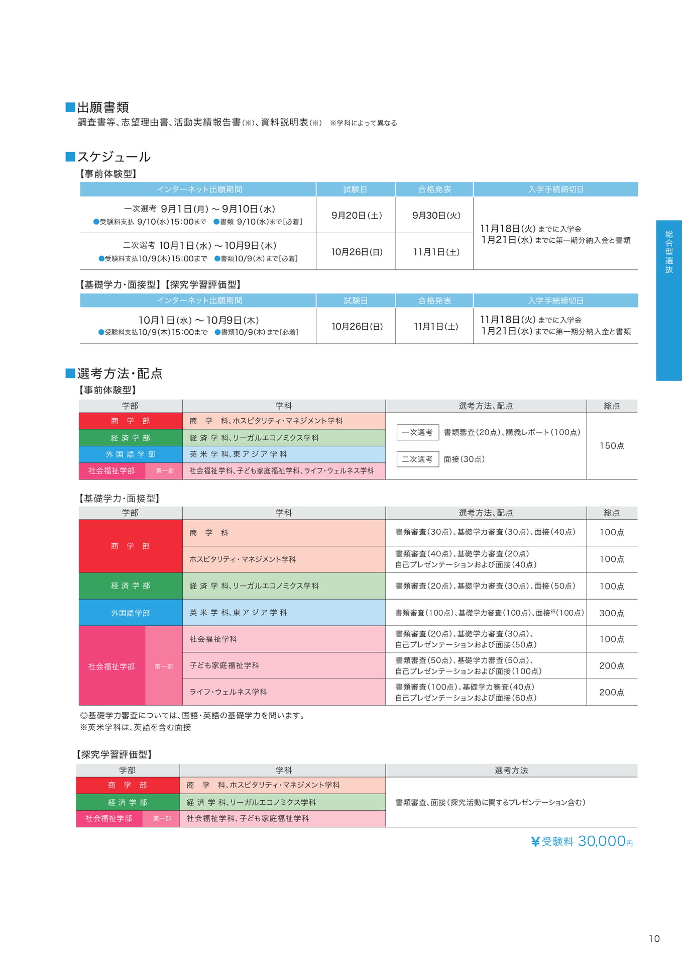 P10 (11ページ目)