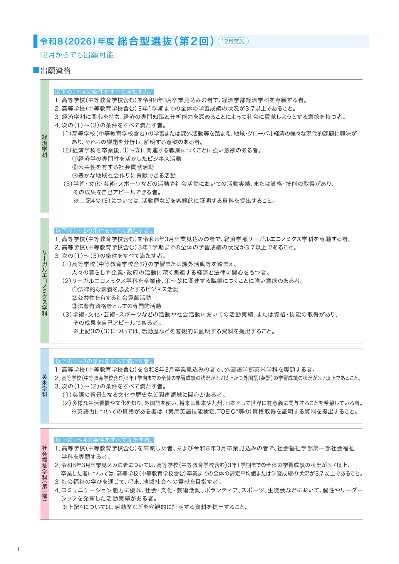 P11 総合型選抜(第2回) (12ページ目)