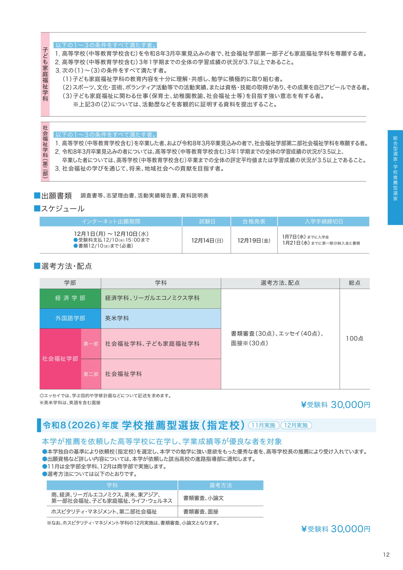 P12 学校推薦型選抜(指定校) (13ページ目)