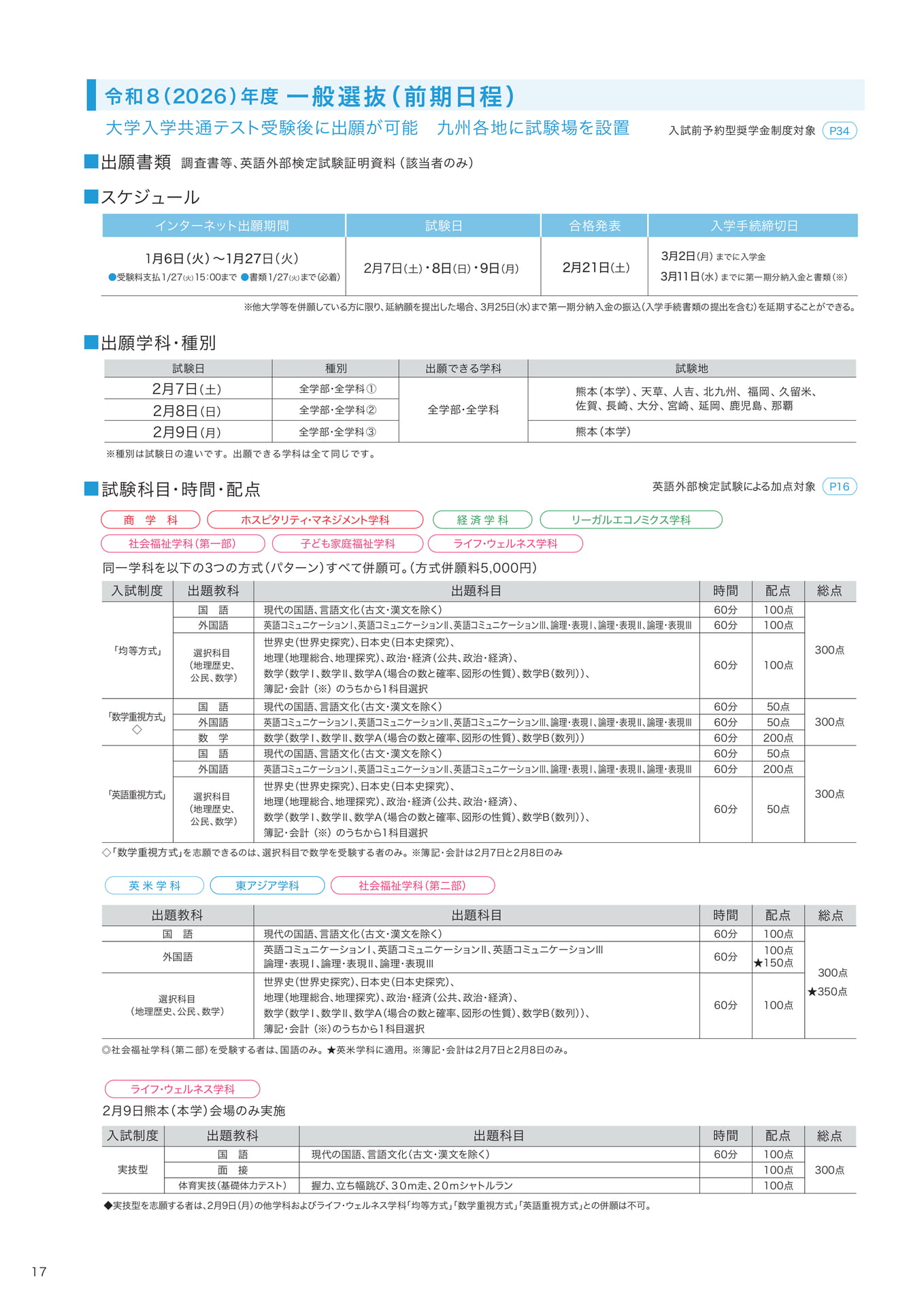 P17 一般選抜(前期日程) (18ページ目)