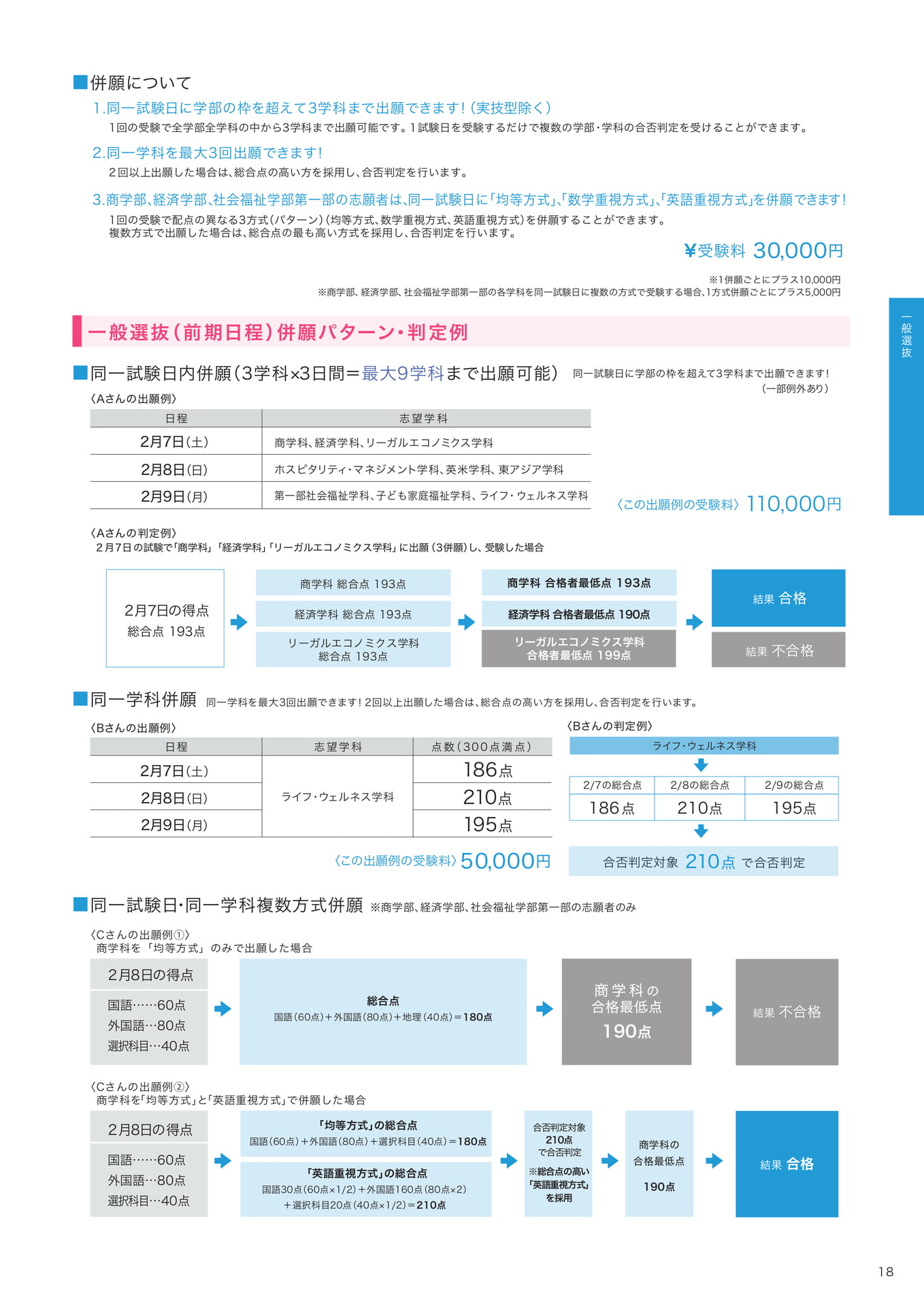 P18 (19ページ目)