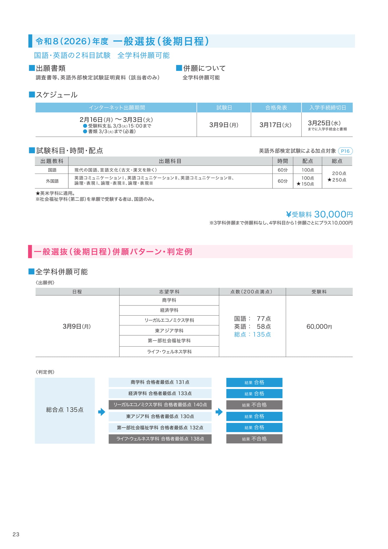 P23 一般選抜(後期日程) (24ページ目)