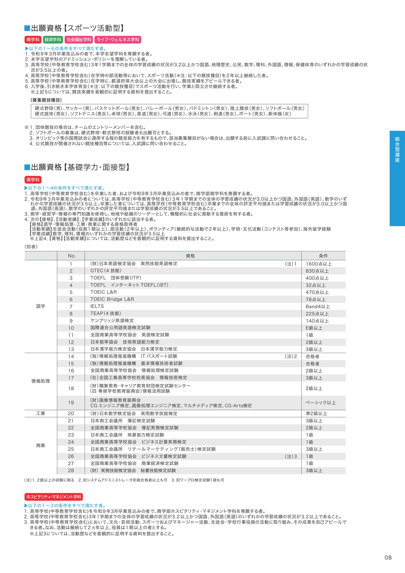P08  （9ページ目）