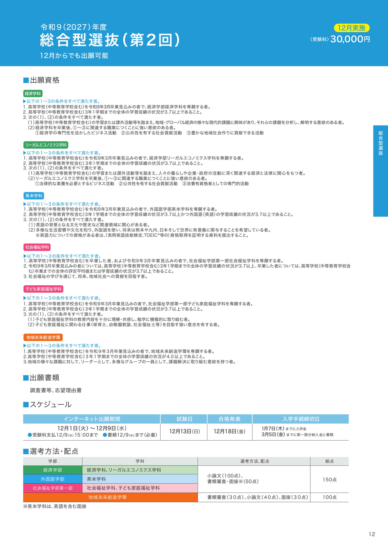 P12　総合型選抜（第2回）  （13ページ目）