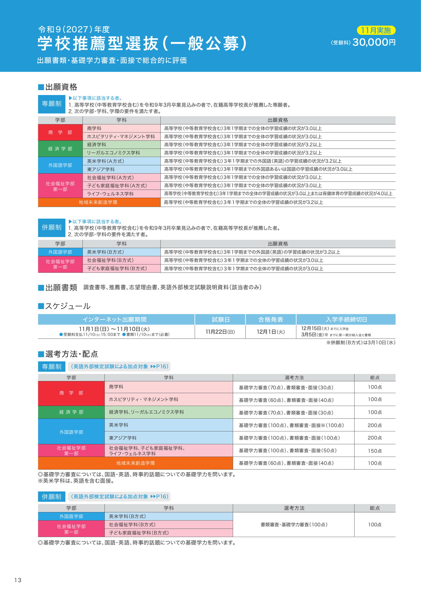 P13　学校推薦型選抜（一般公募）  （14ページ目）
