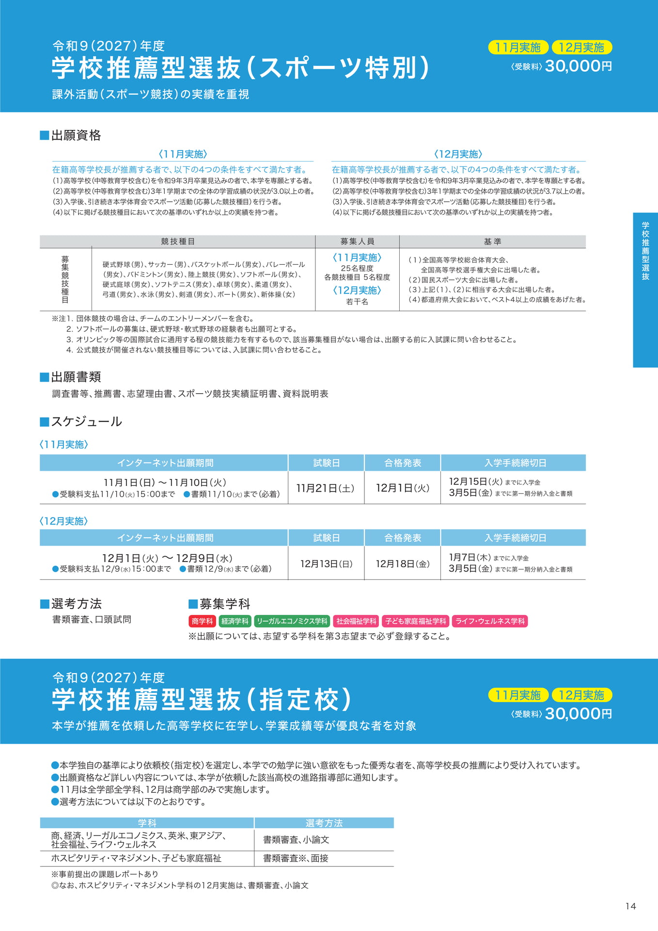 P14　学校推薦型選抜（スポーツ特別）（指定校） （15ページ目）