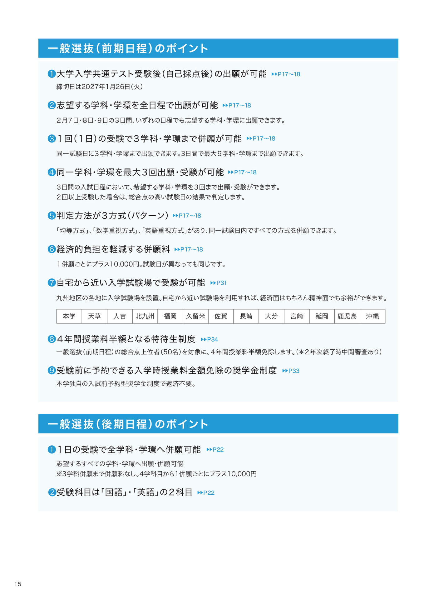 P15　ポイント（16ページ目）