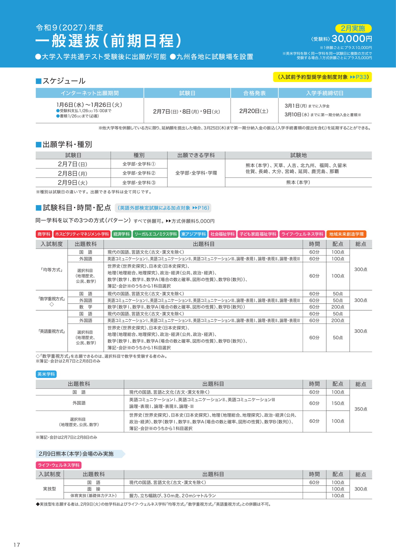 P17　一般選抜（前期日程）  （18ページ目）