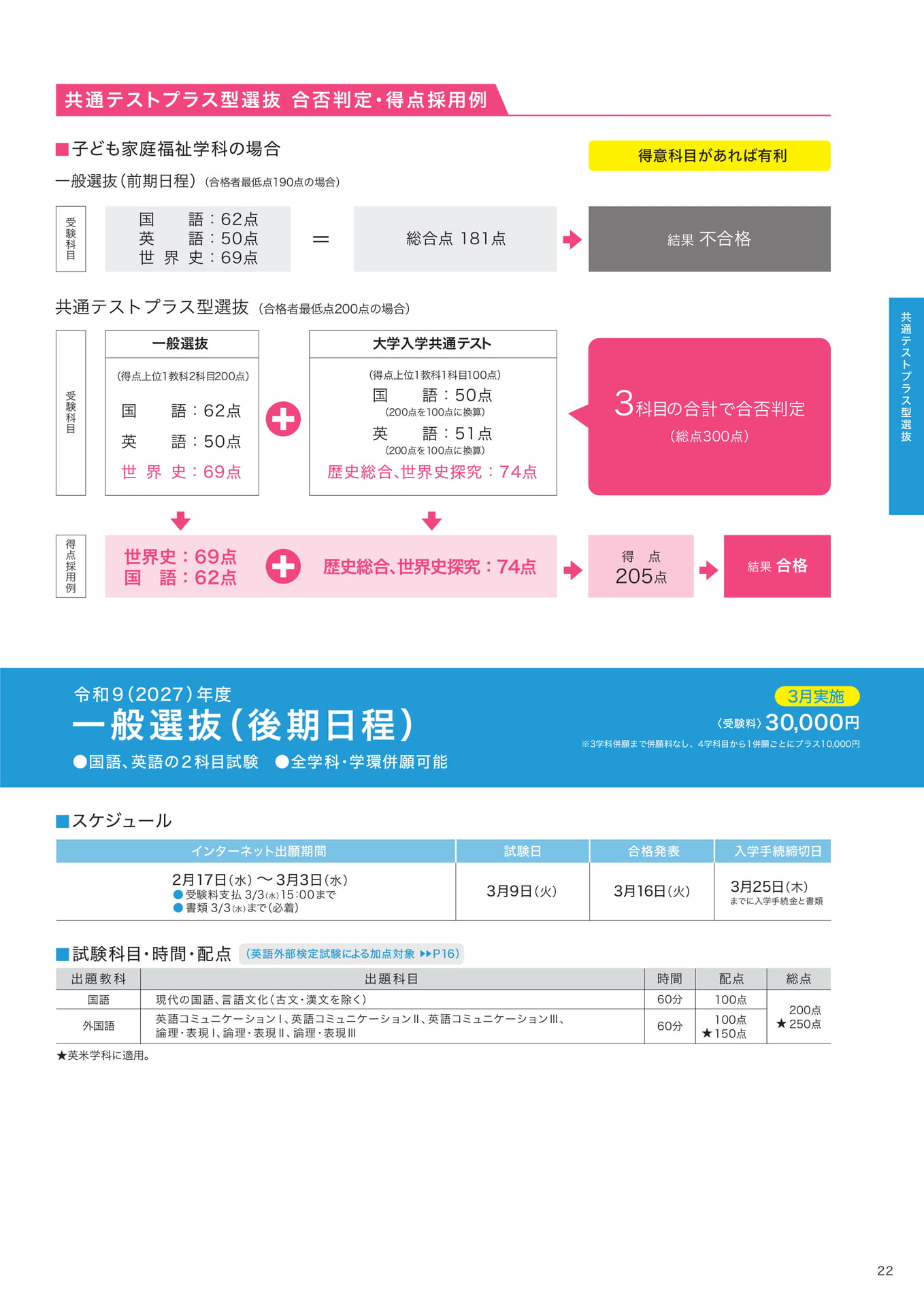 P22  一般選抜（後期日程）（23ページ目）