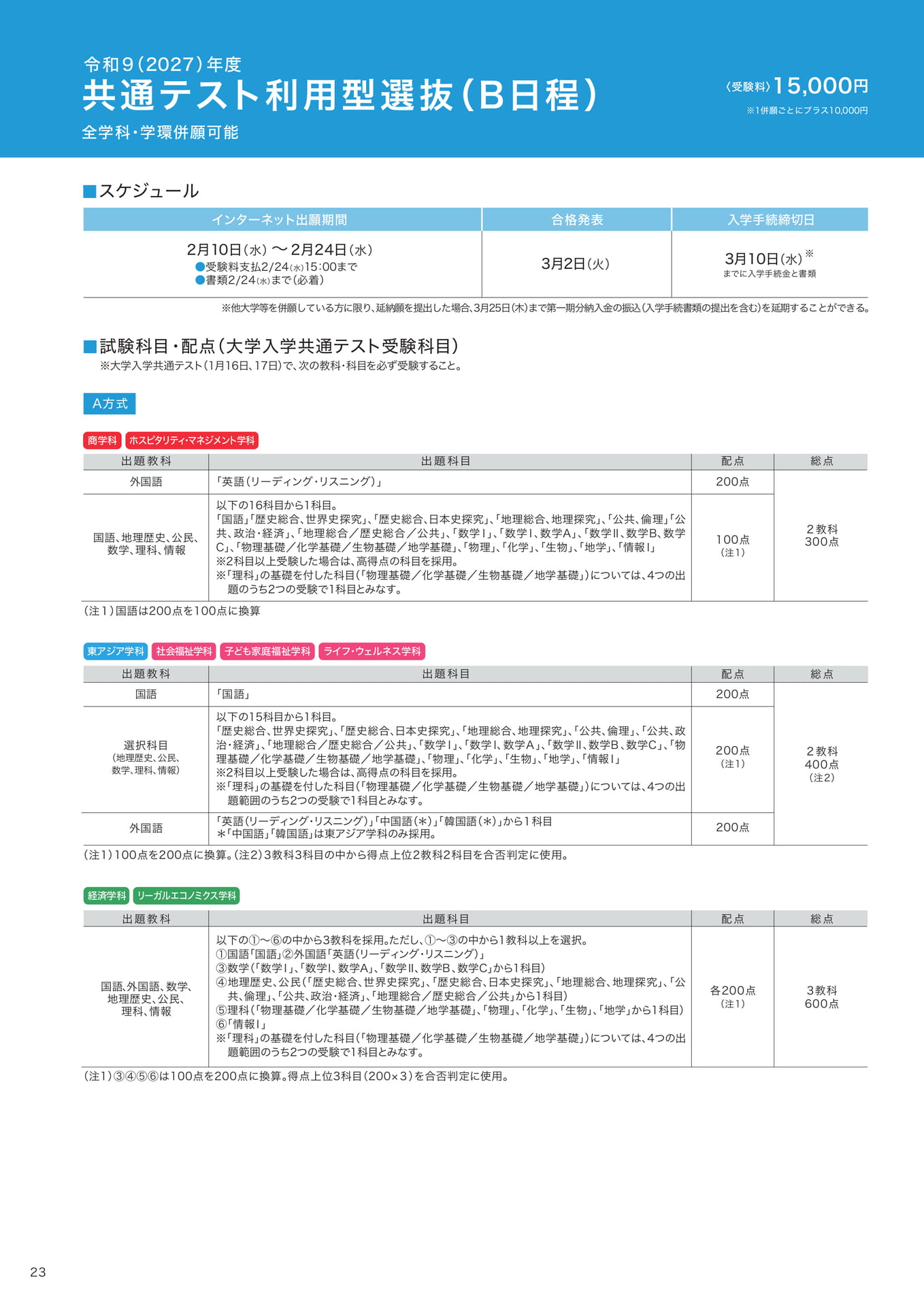 P23　共通テスト利用型選抜（B日程）  （24ページ目）