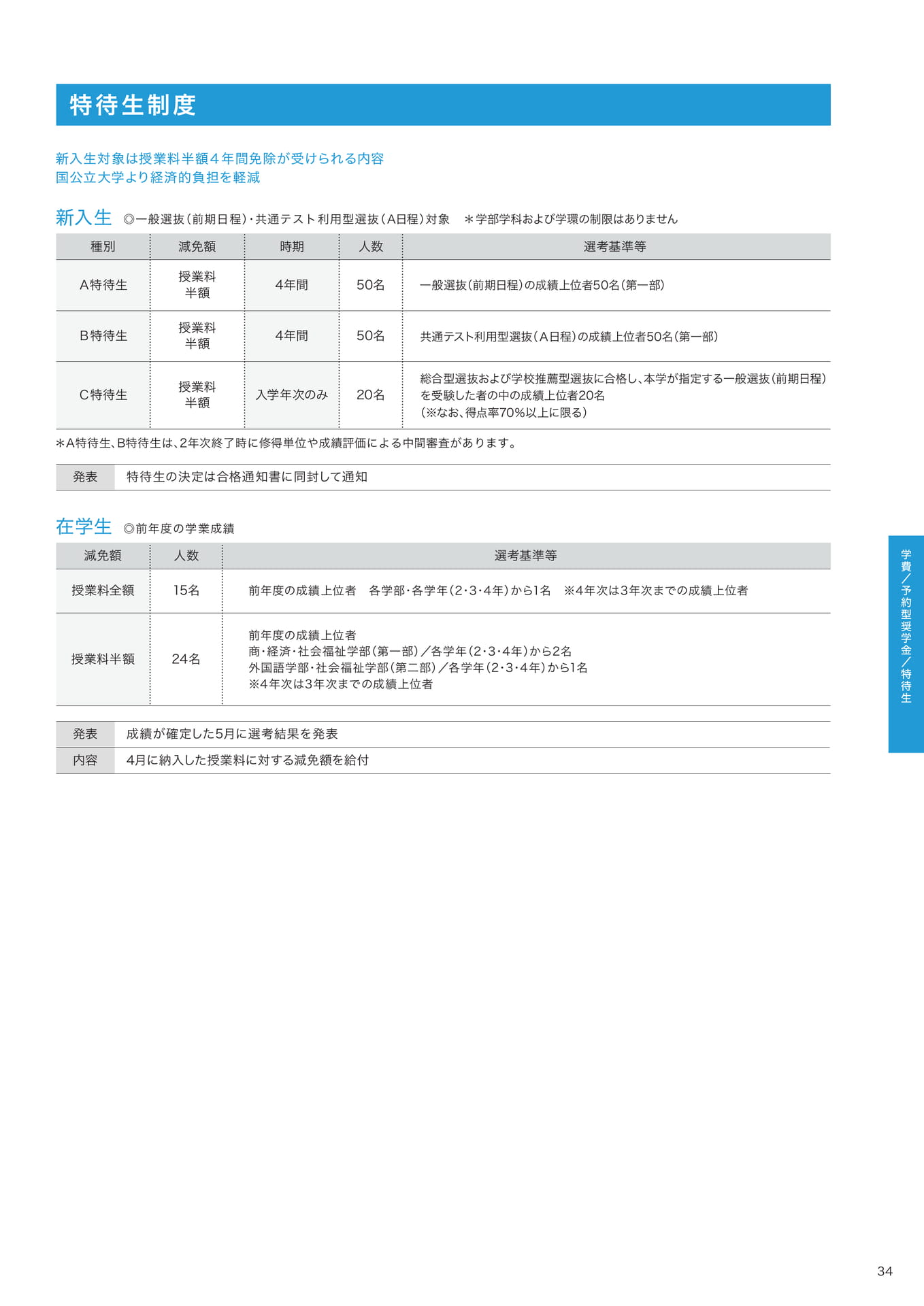 P34　特待生制度 （35ページ目）