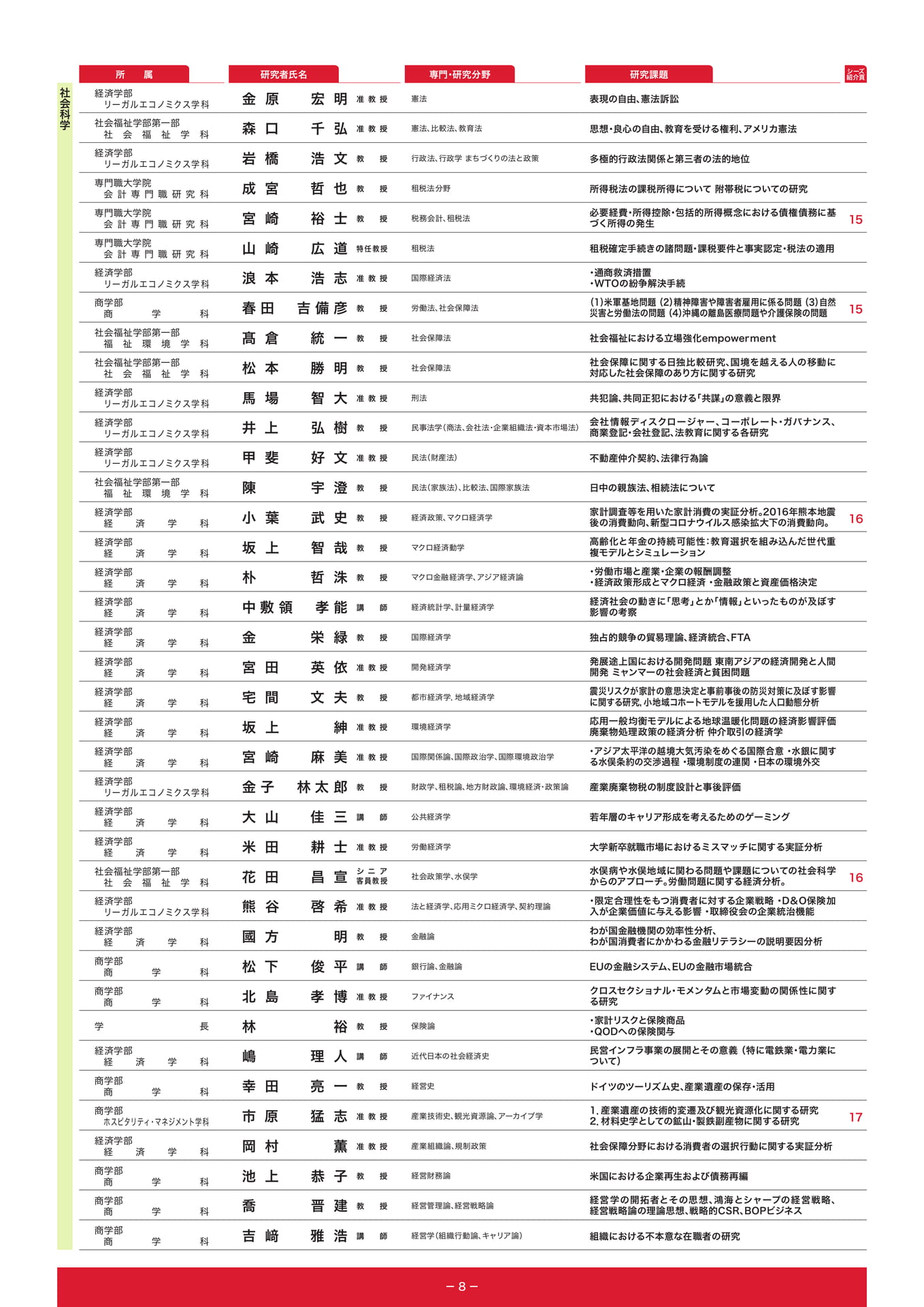 　（10ページ目）