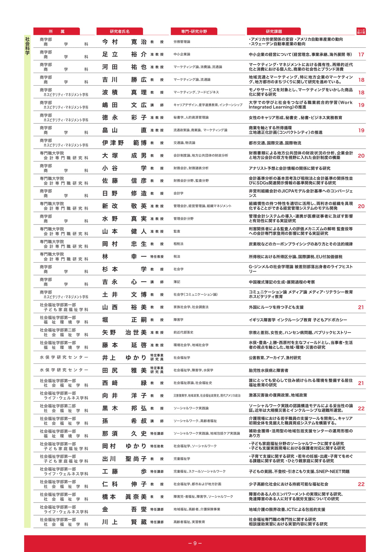 　（11ページ目）