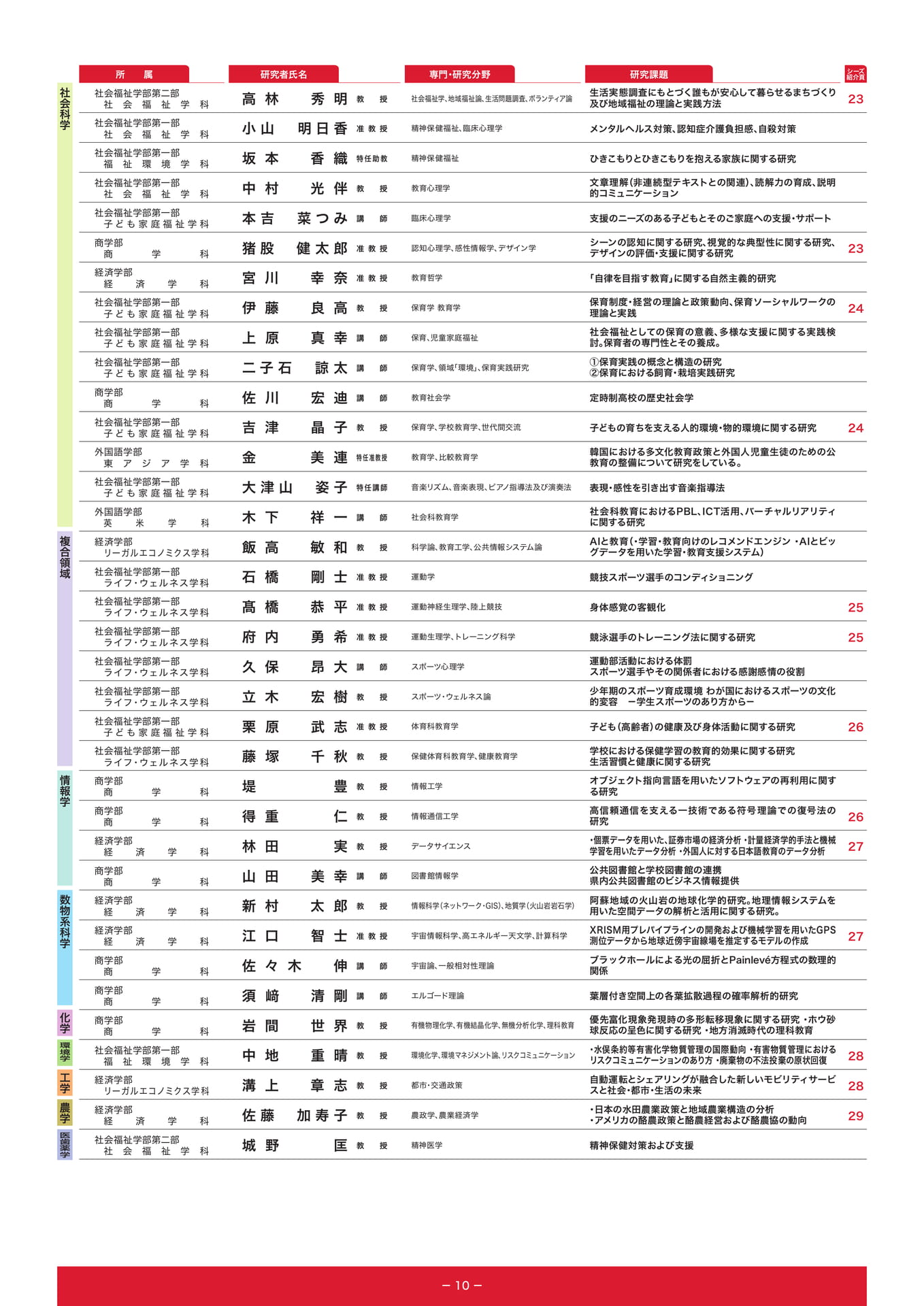　（12ページ目）