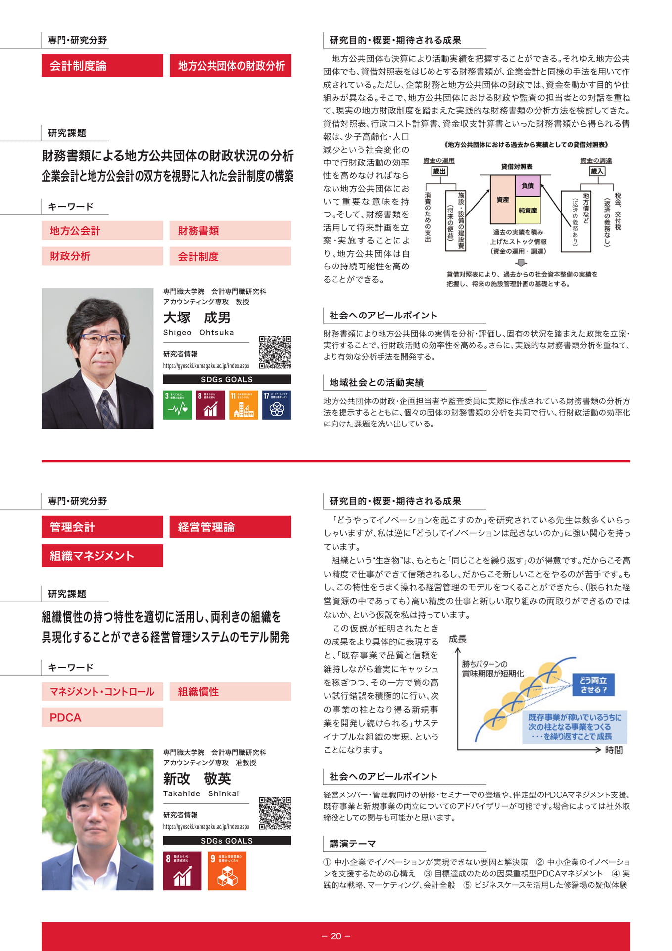 　（22ページ目）