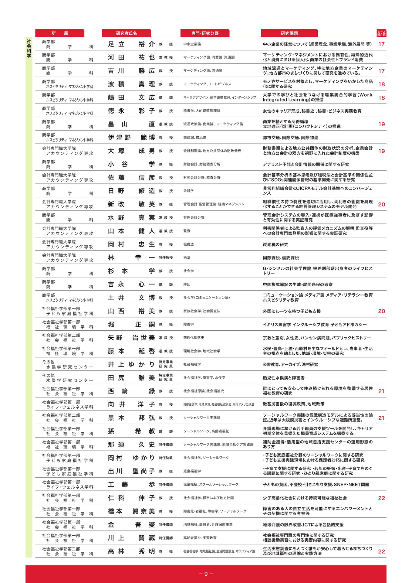 　（11ページ目）