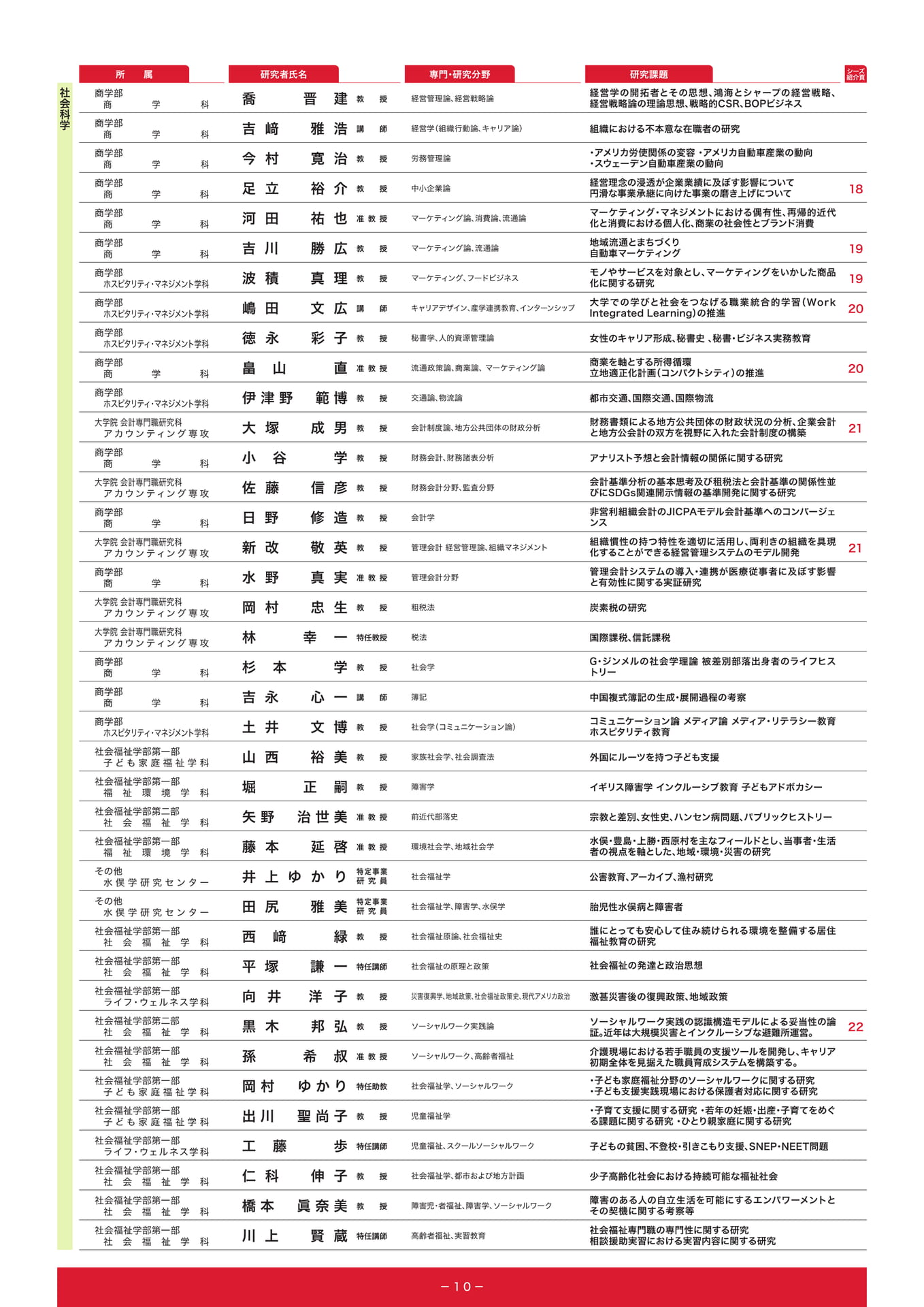 　（12ページ目）