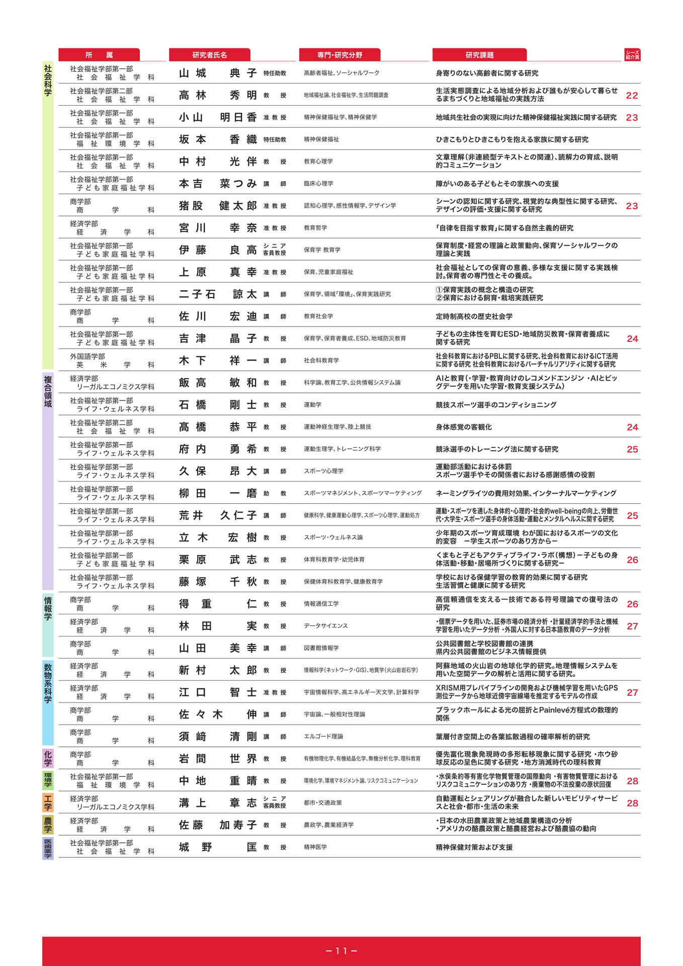 　（13ページ目）