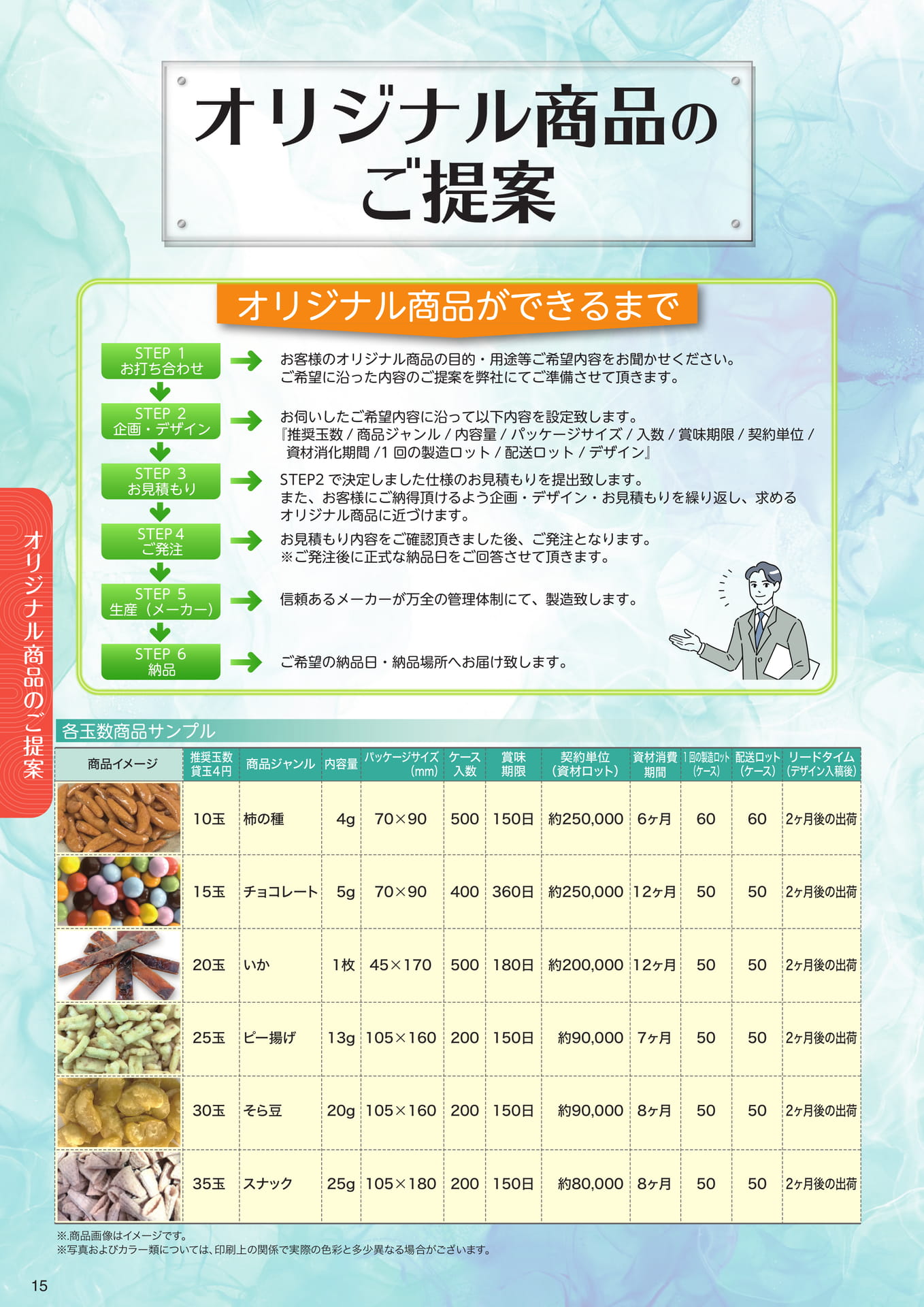 Page 16(16ページ目)