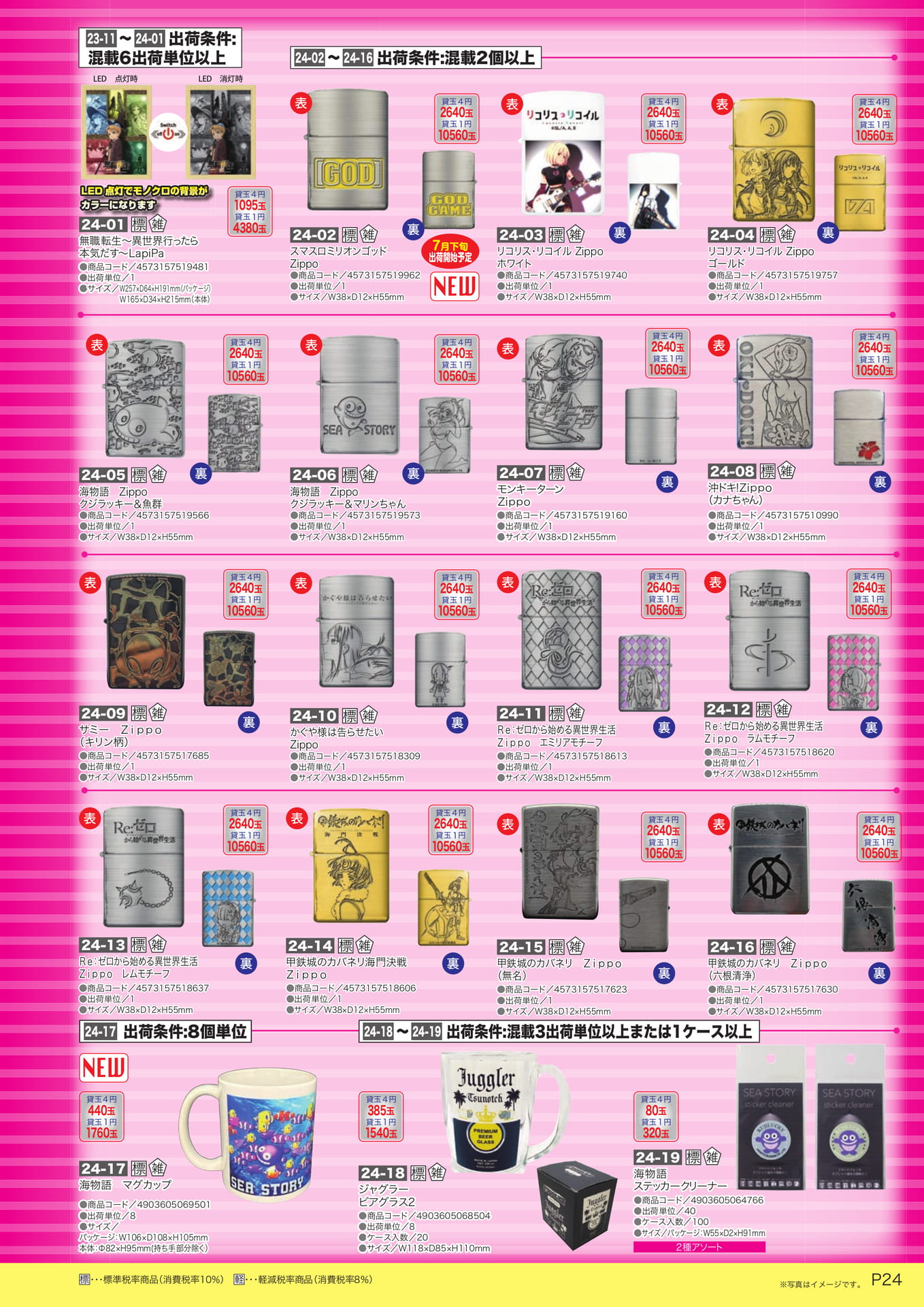Page 25(25ページ目)
