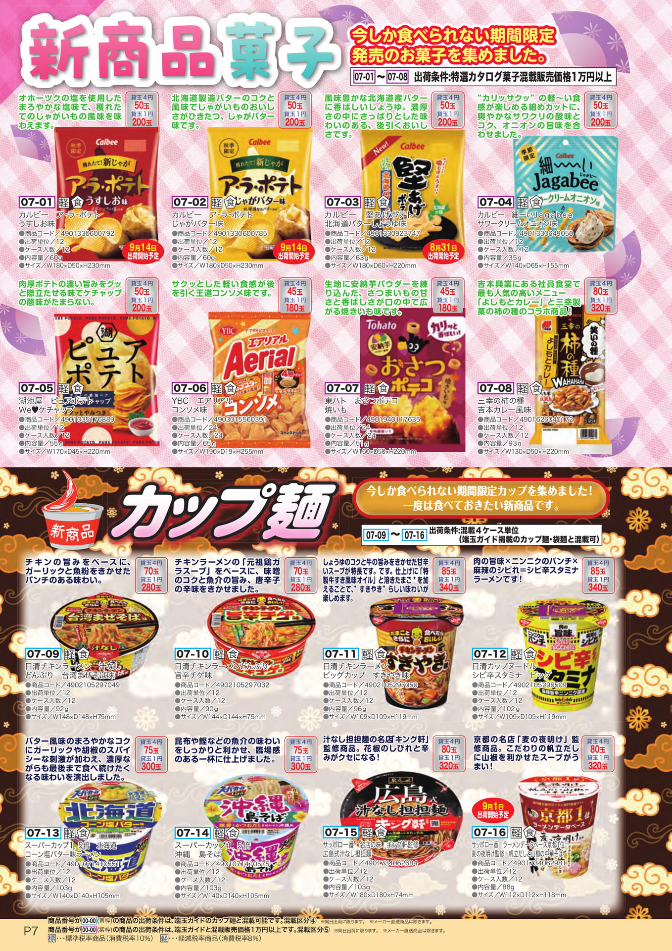 新商品のお菓子・スナック（8ページ目）