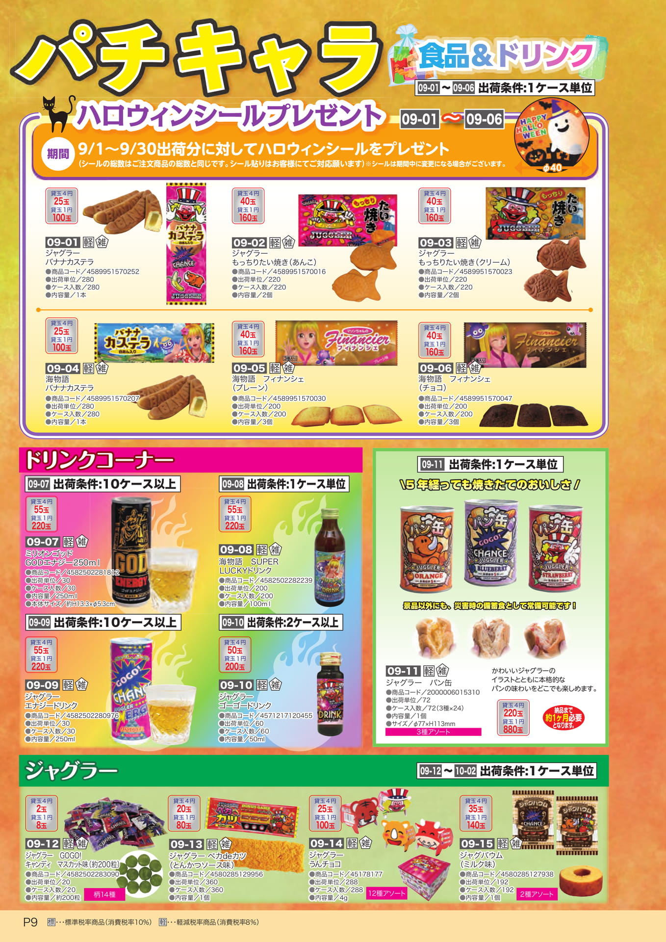 パチキャラ食品＆ドリンク（10ページ目）