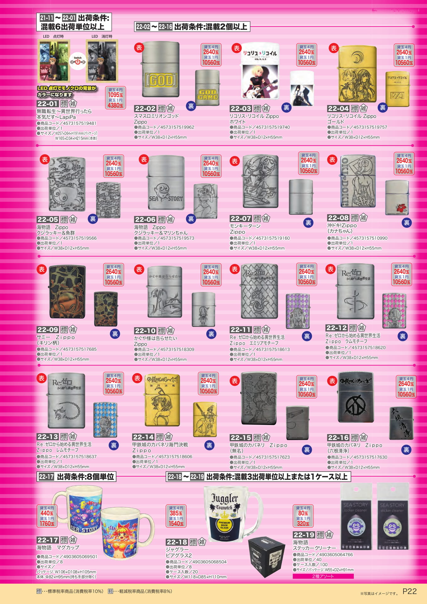 アニメ＆パチンコZippoライター（23ページ目）
