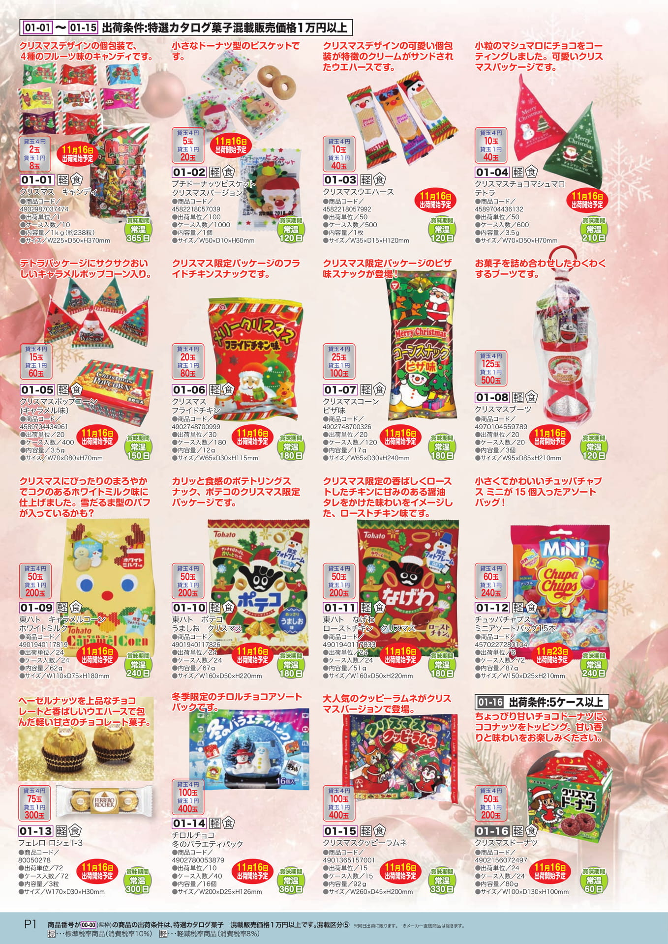 クリスマス菓子（2ページ目）