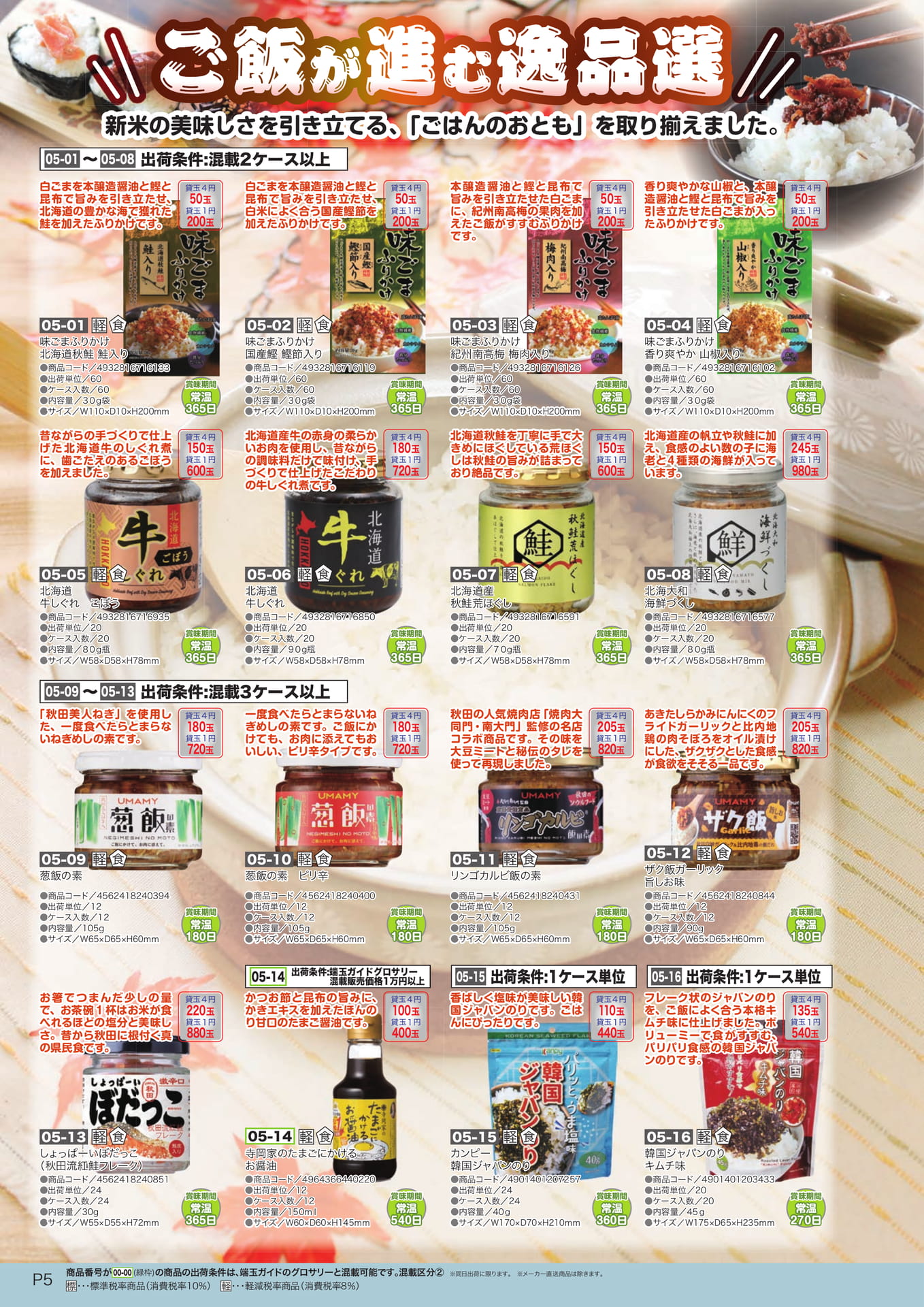 ごはんのおとも（6ページ目）