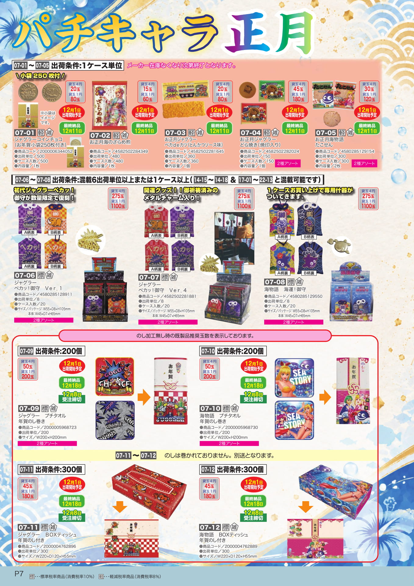 パチキャラ正月（8ページ目）