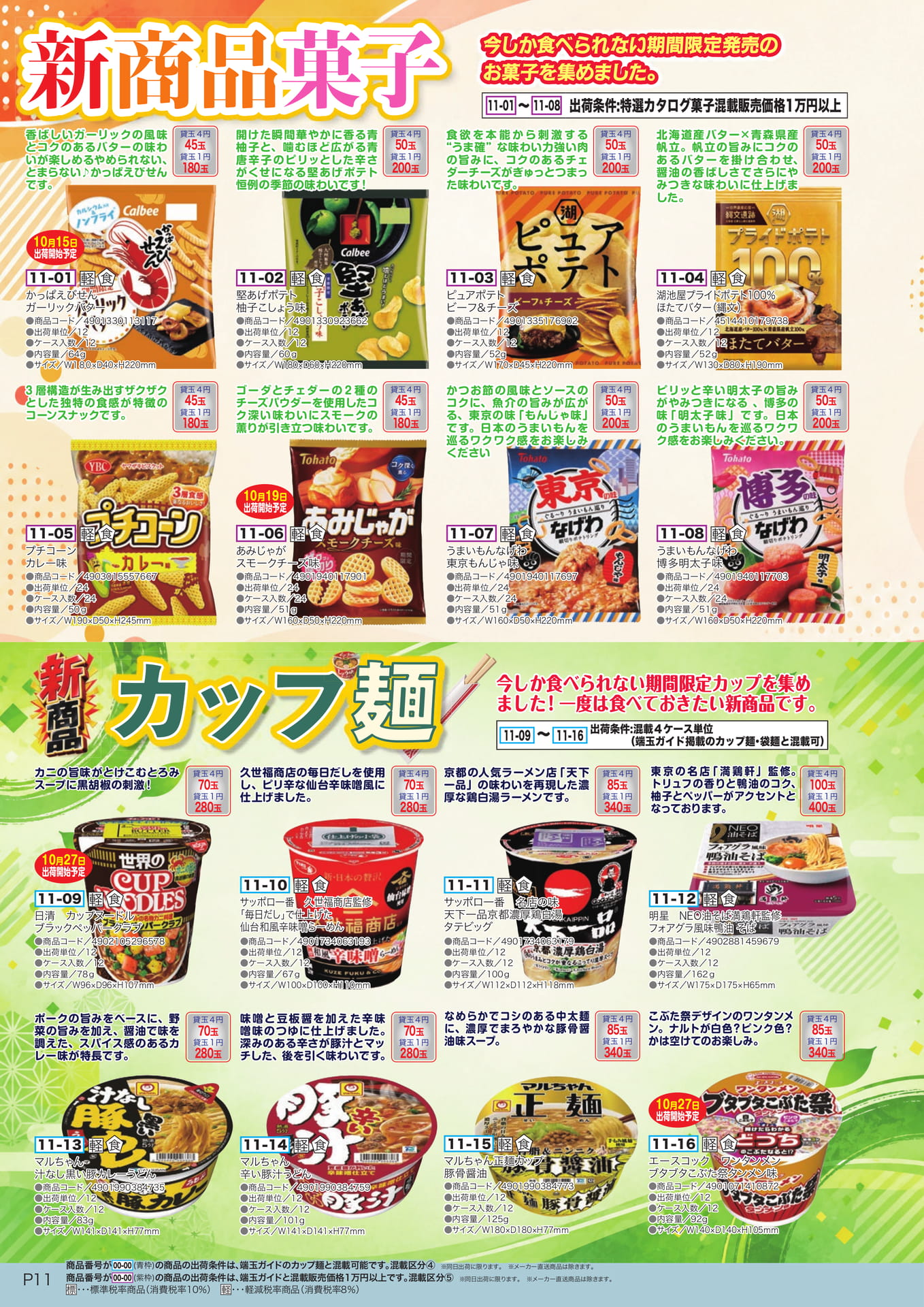 新商品菓子（12ページ目）