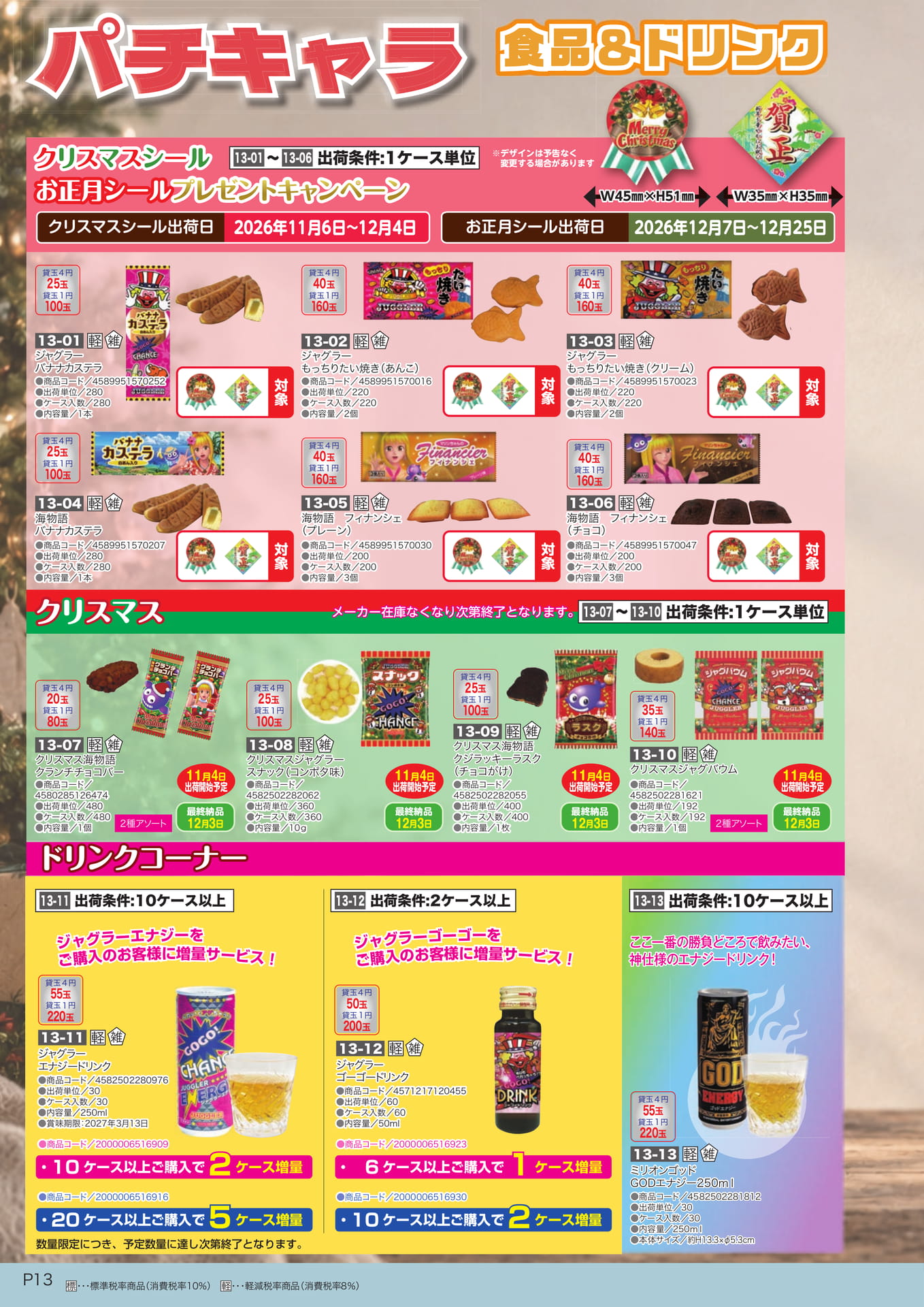 パチキャラ食品＆ドリンク（14ページ目）