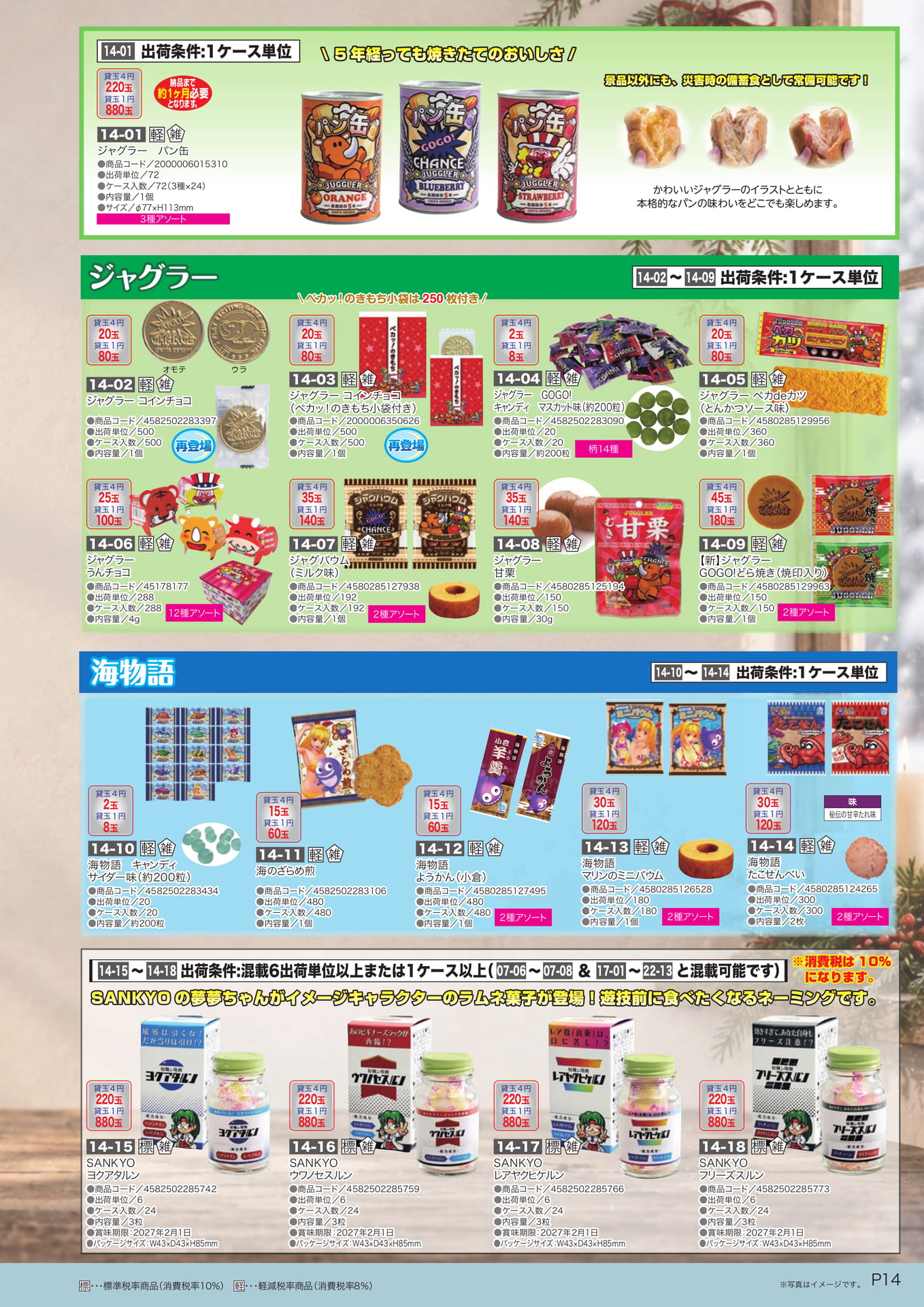 ジャグラー・海物語景品（15ページ目）