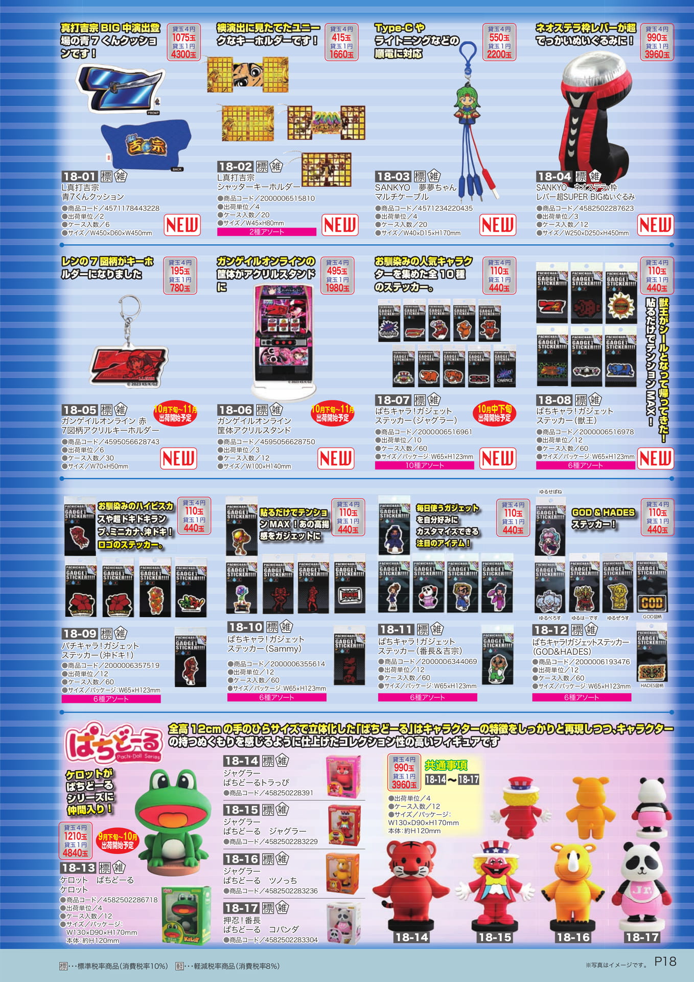 最新キャラクターグッズ（19ページ目）