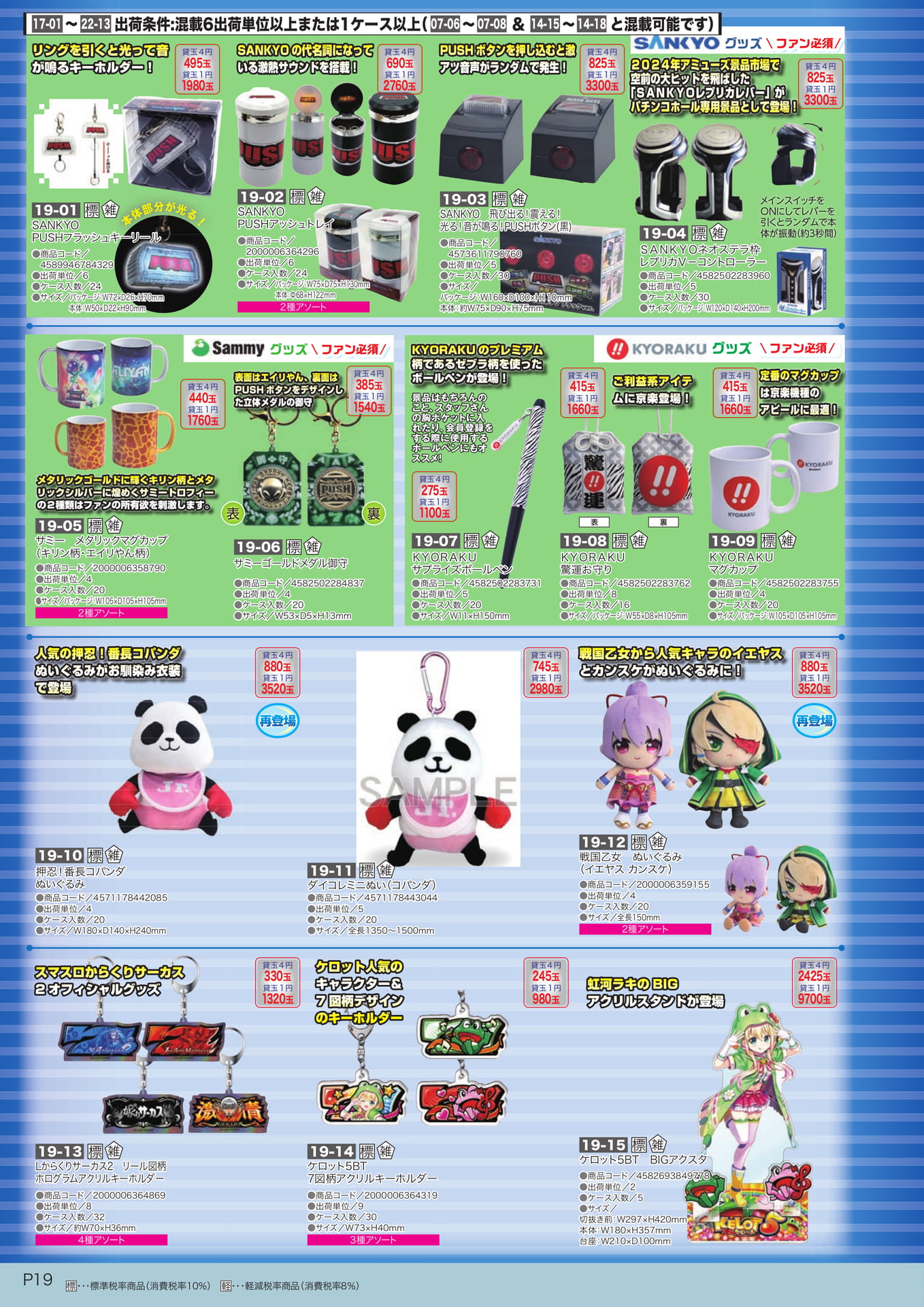 SANKYO・京楽グッズ（20ページ目）